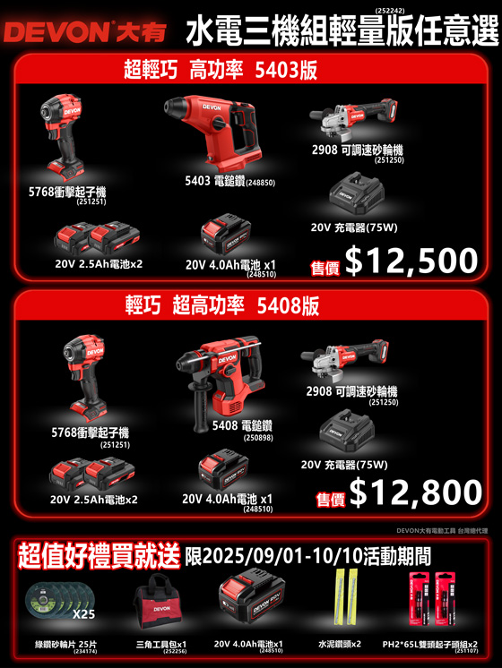 輕，還要更輕!水電三機組輕量版