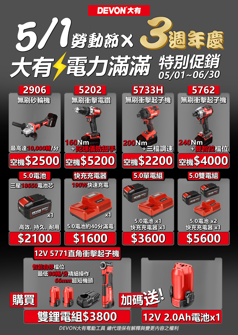 DEVON大有三週年,電力滿滿促銷活動