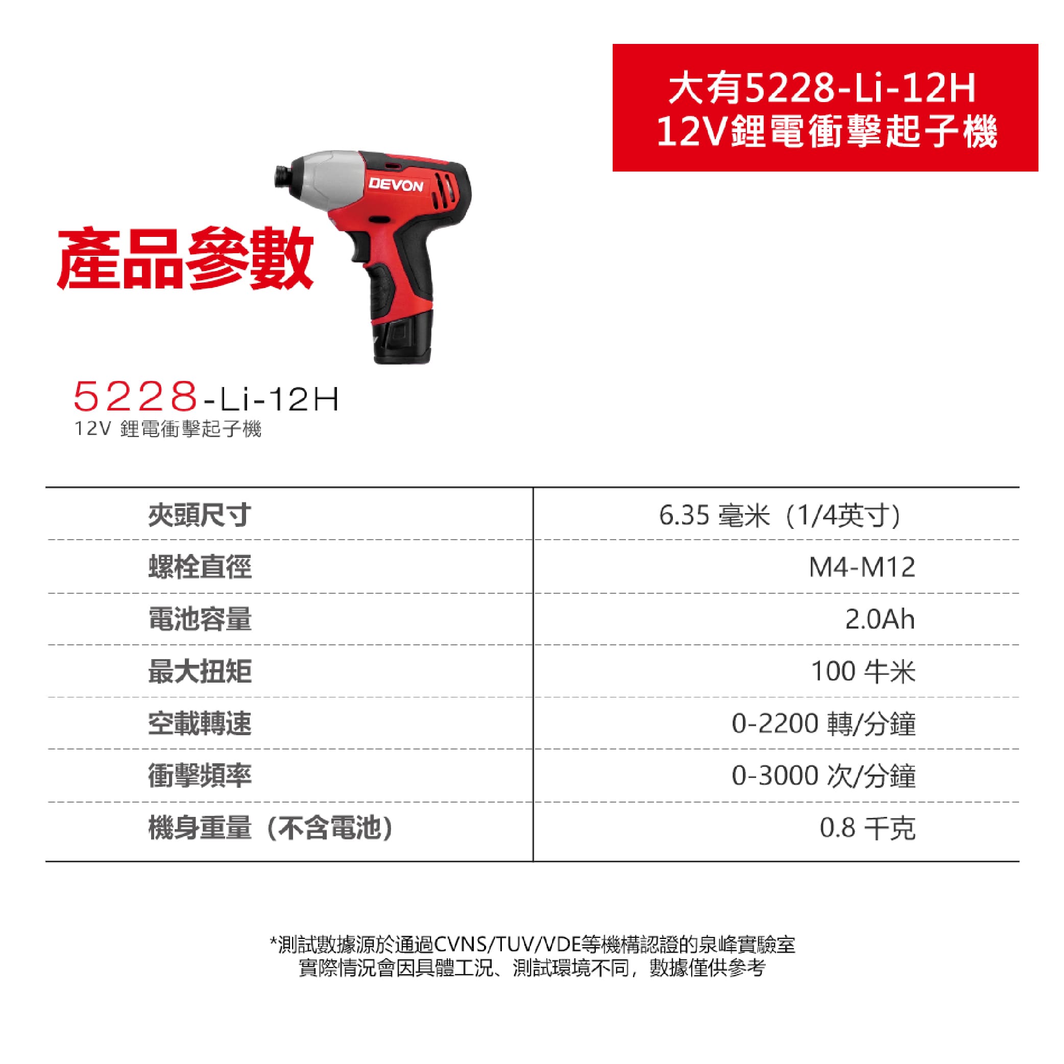 5228-Li-12H 12V鋰電衝擊起子機(鋁盒精裝版)