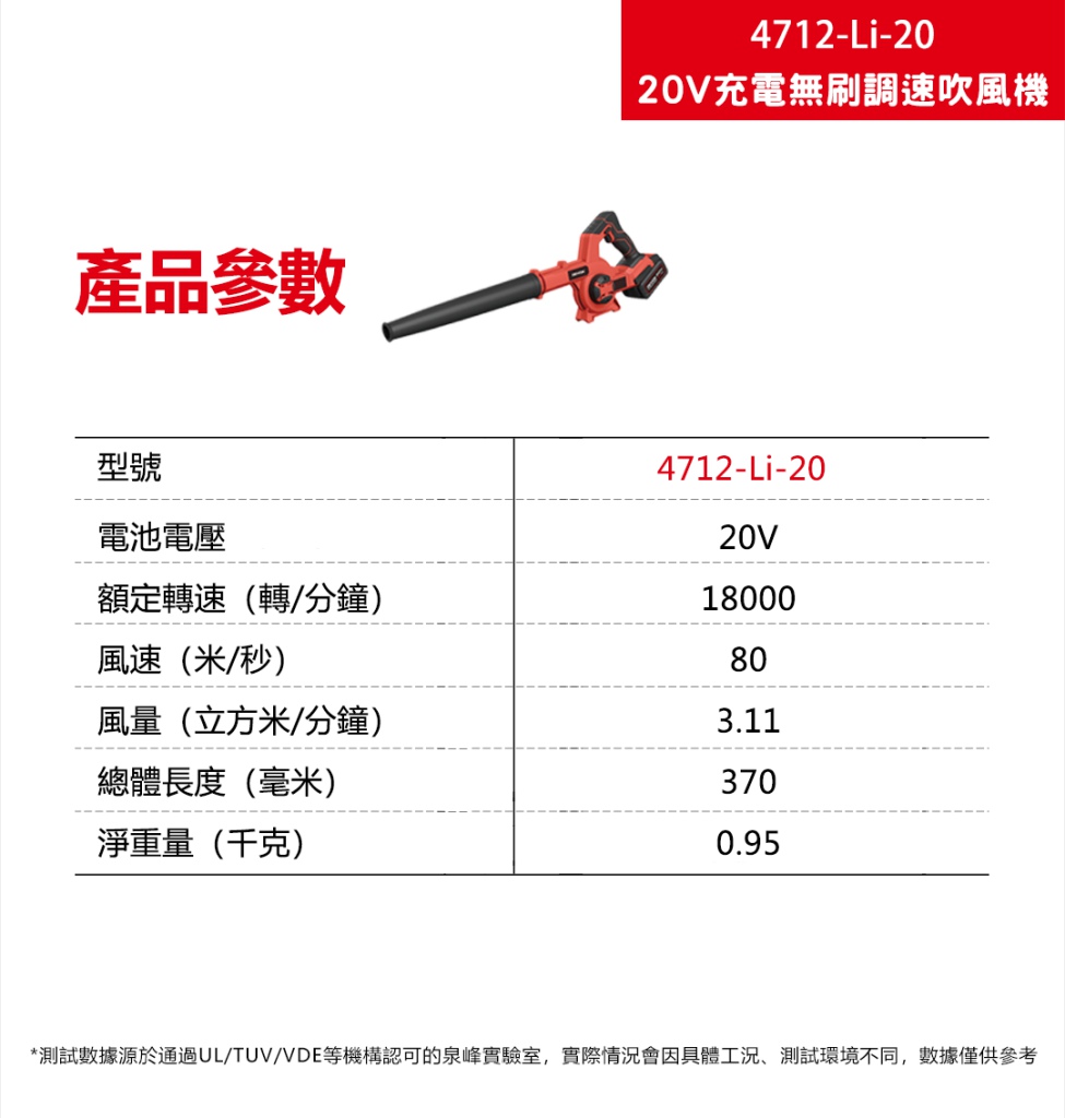 4712-Li-20E 20V充電無刷調速吹風機