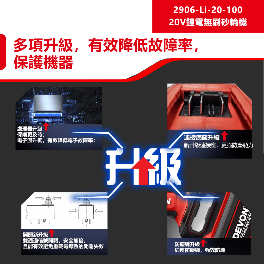 2906-Li-20AG100 20V 鋰電無刷砂輪機