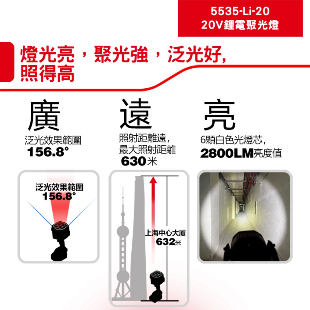 5535-Li-20 20V聚光燈