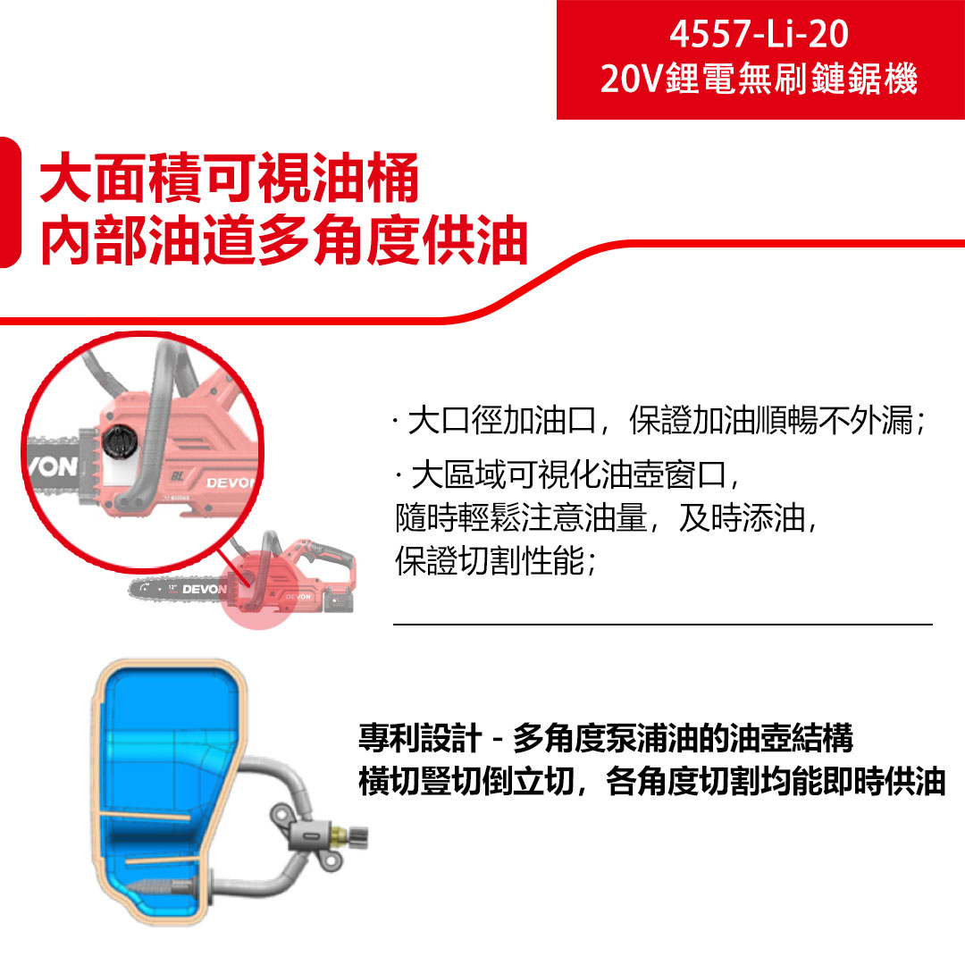 4557-Li-20 12吋鋰電無刷鏈鋸機