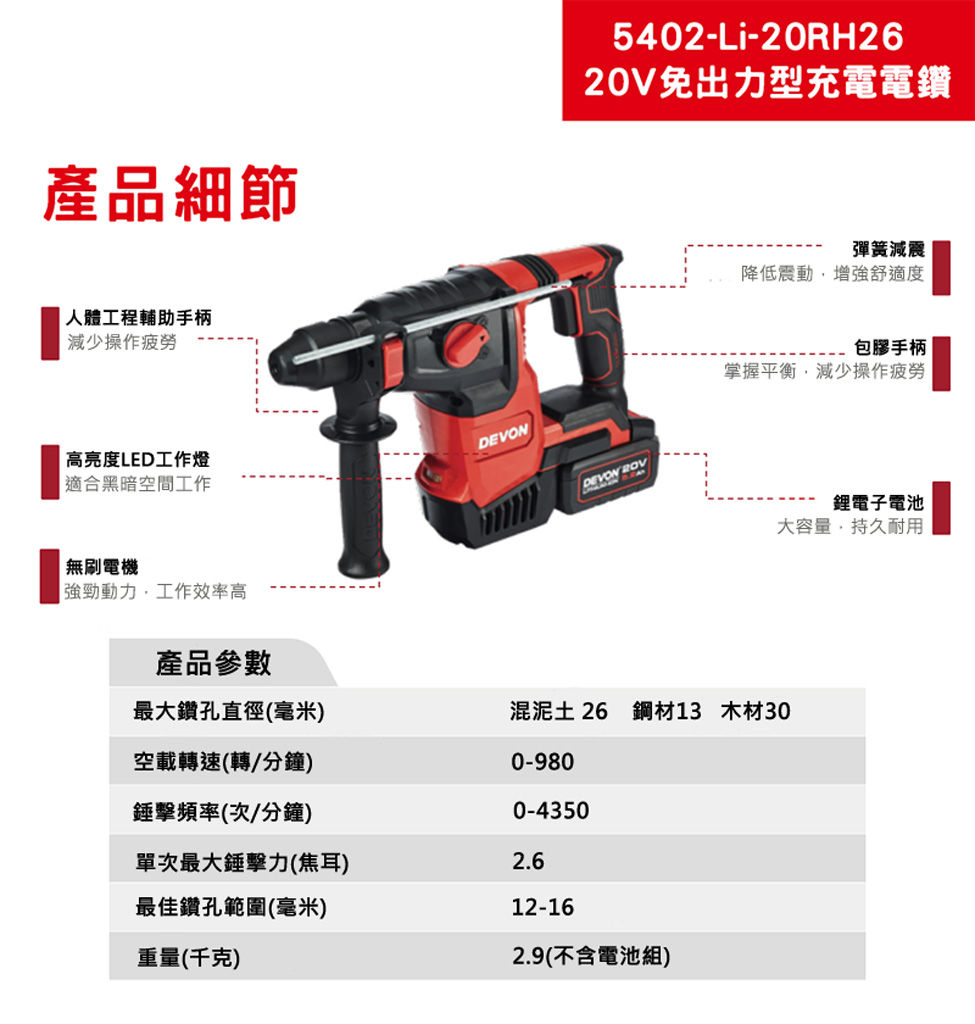 水電三機組升級款 5.0