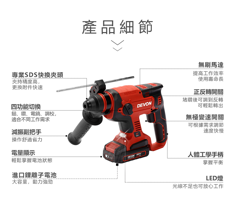 水電三機組基本款 5.0