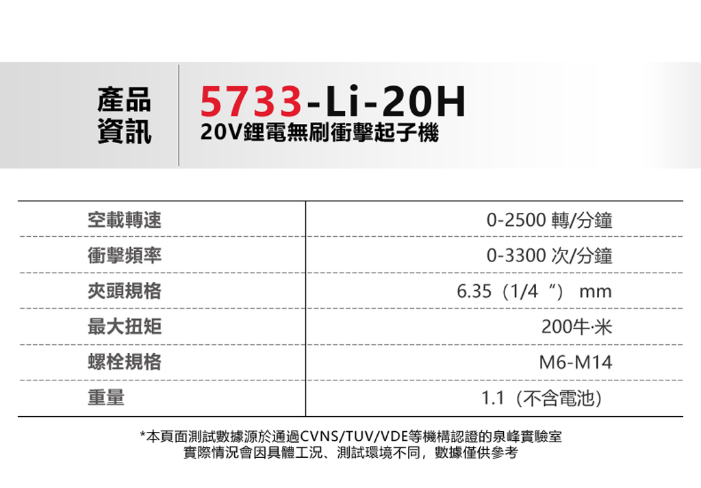 水電三機組基本款 5.0