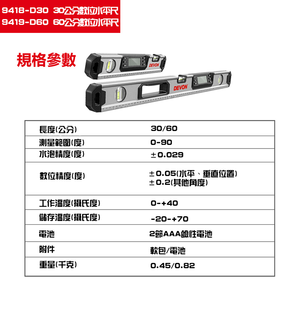 9418-D30/9419-D60 數位水平尺