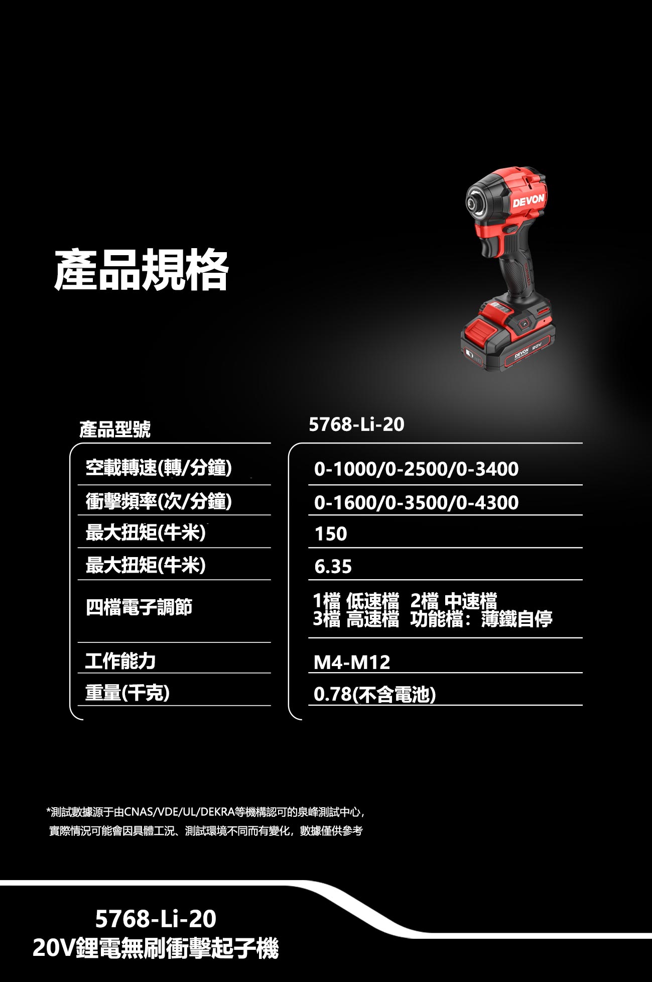 5768-Li-20 20V鋰電無刷衝擊起子機