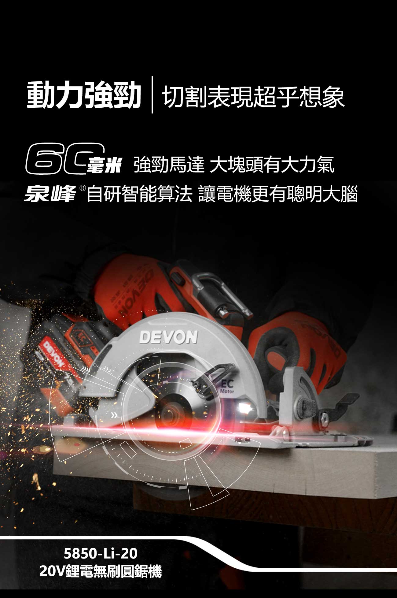 新品登場 5850-Li-20鋰電無刷圓鋸機
