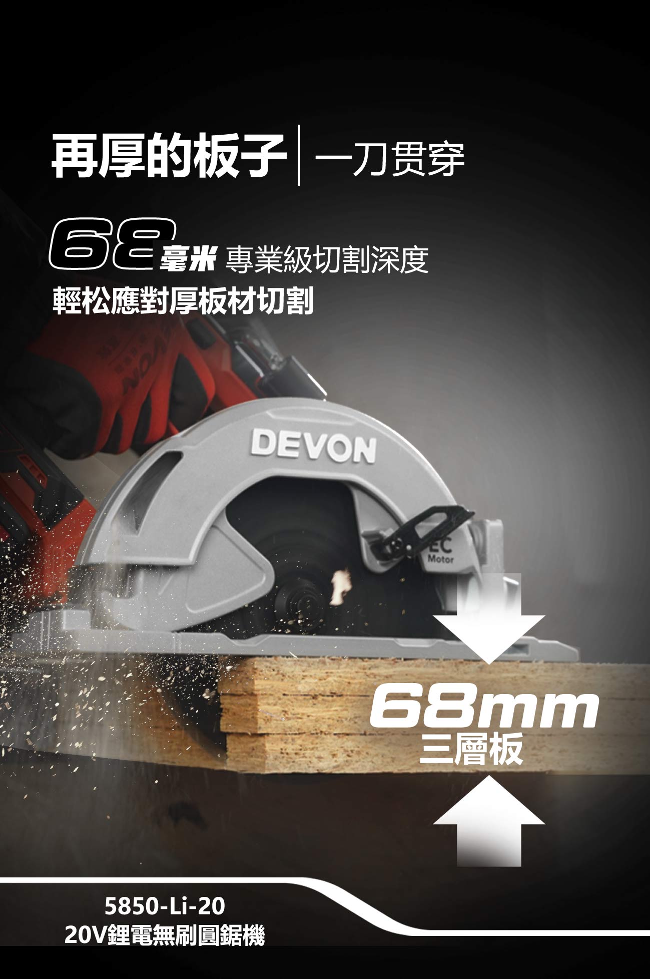 新品登場 5850-Li-20鋰電無刷圓鋸機
