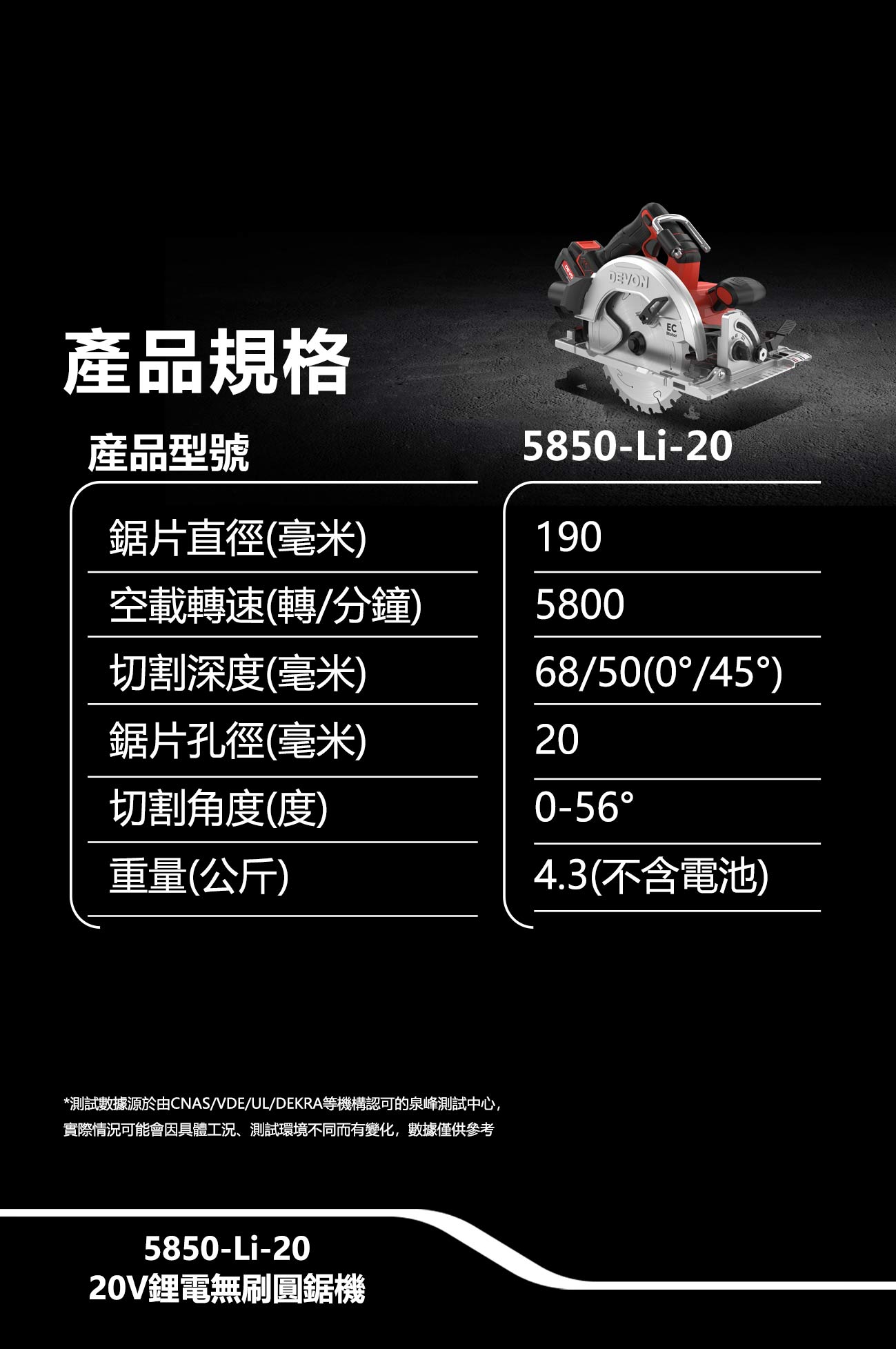 新品登場 5850-Li-20鋰電無刷圓鋸機