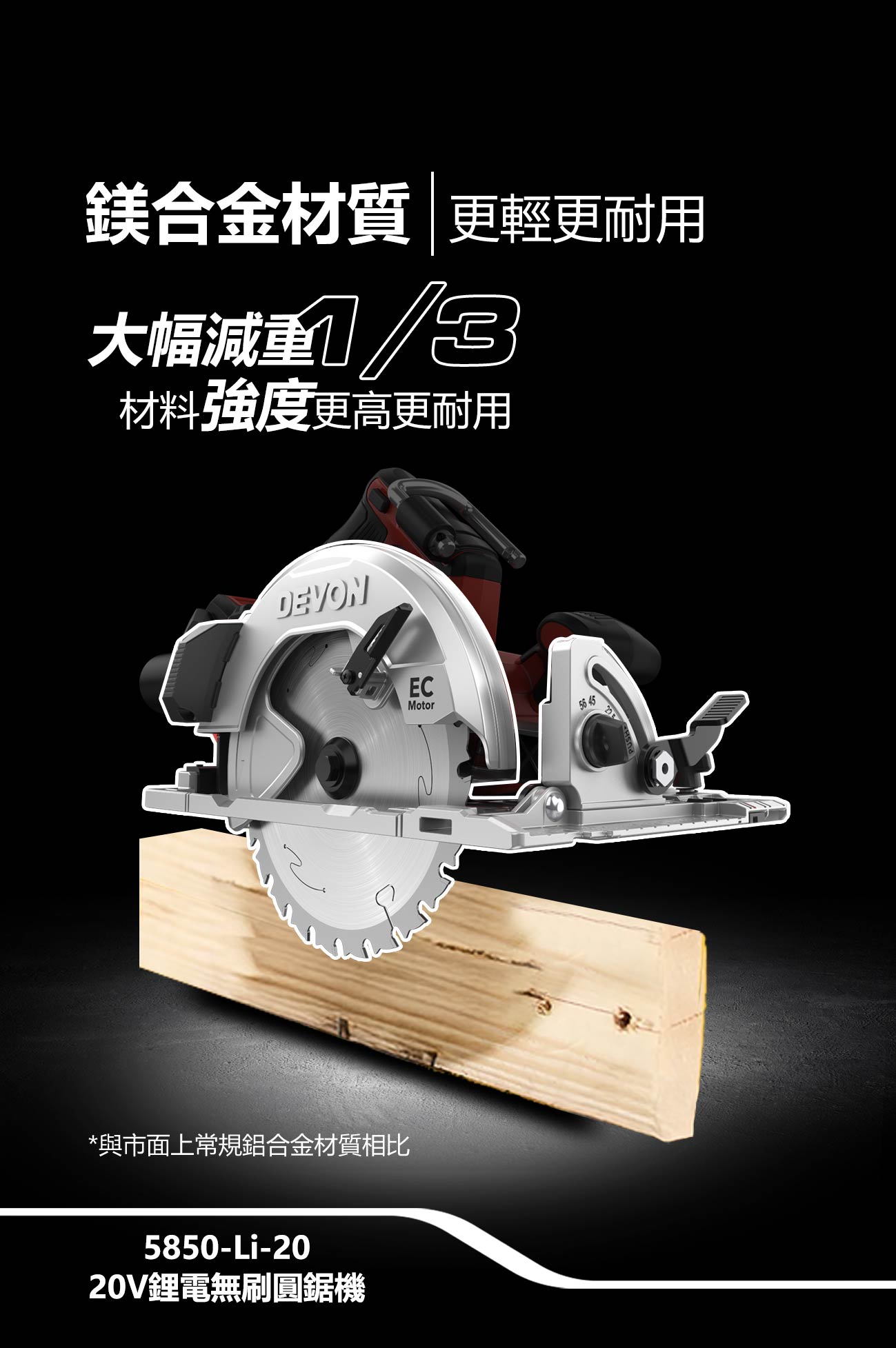 新品登場 5850-Li-20鋰電無刷圓鋸機