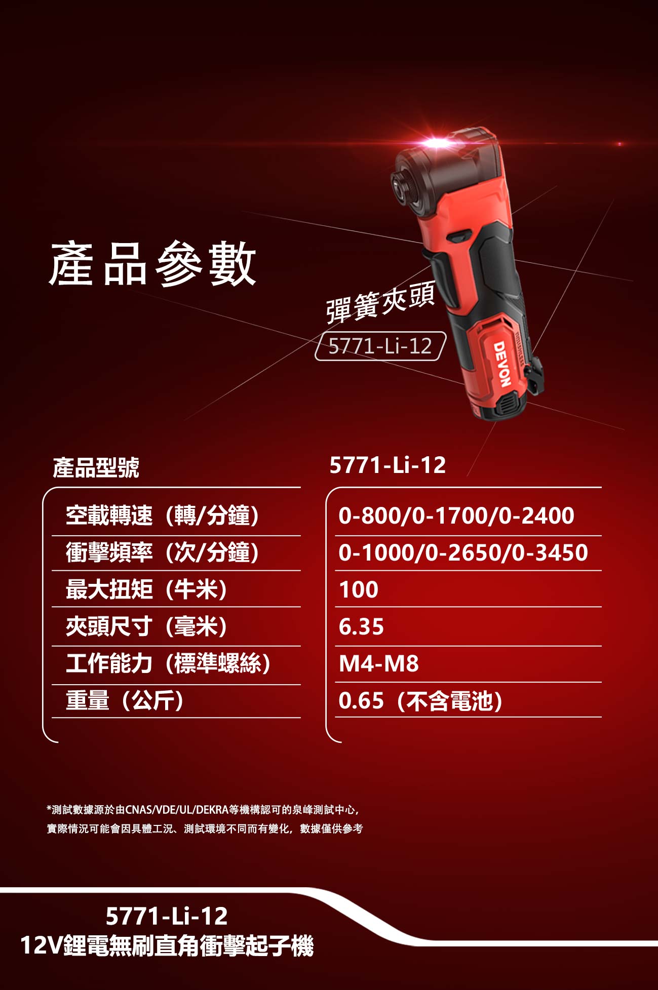 新品登場 5771-Li-12 12V鋰電無刷直角衝擊起子機