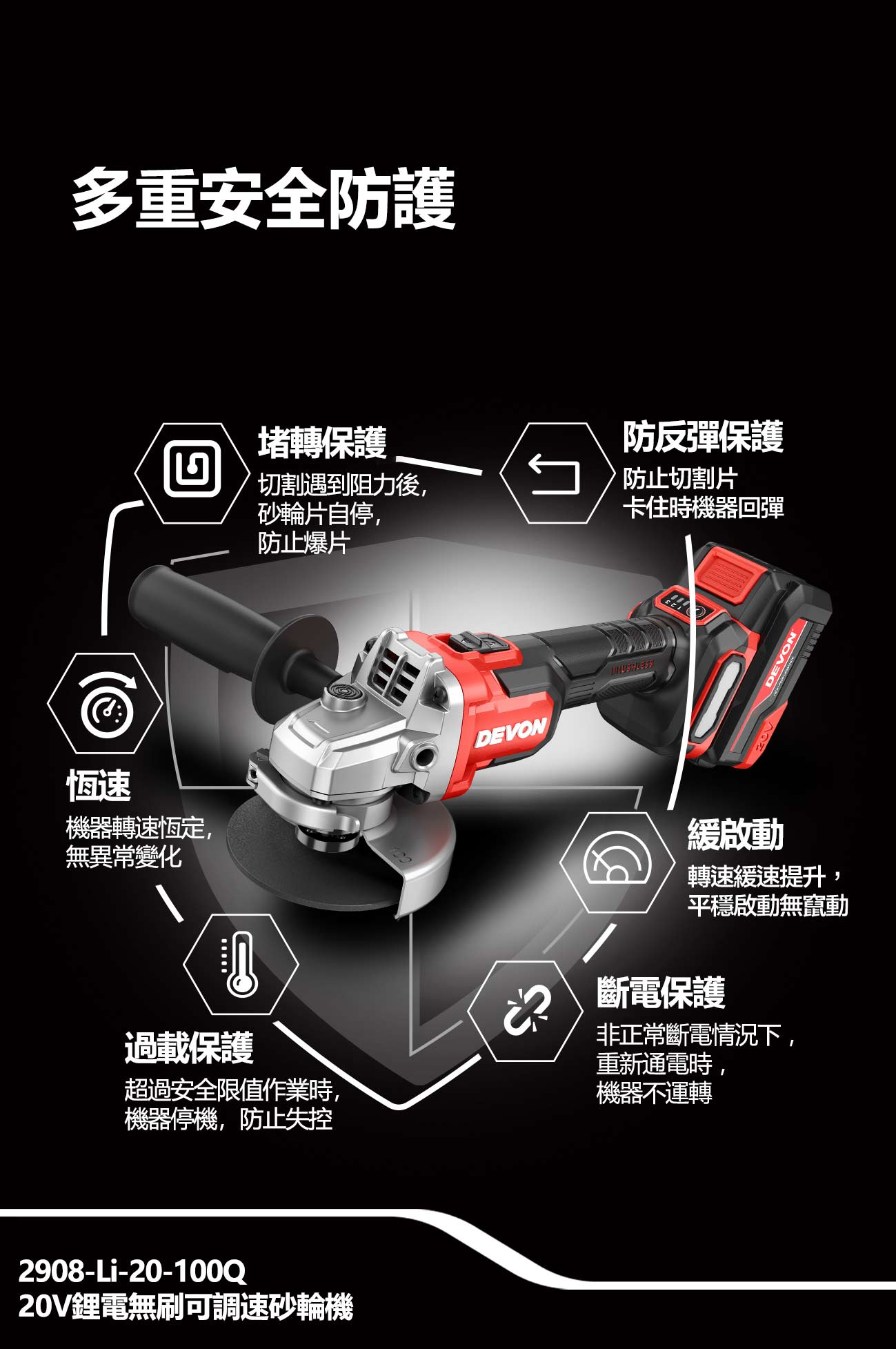 新品登場 水電三機組輕量版