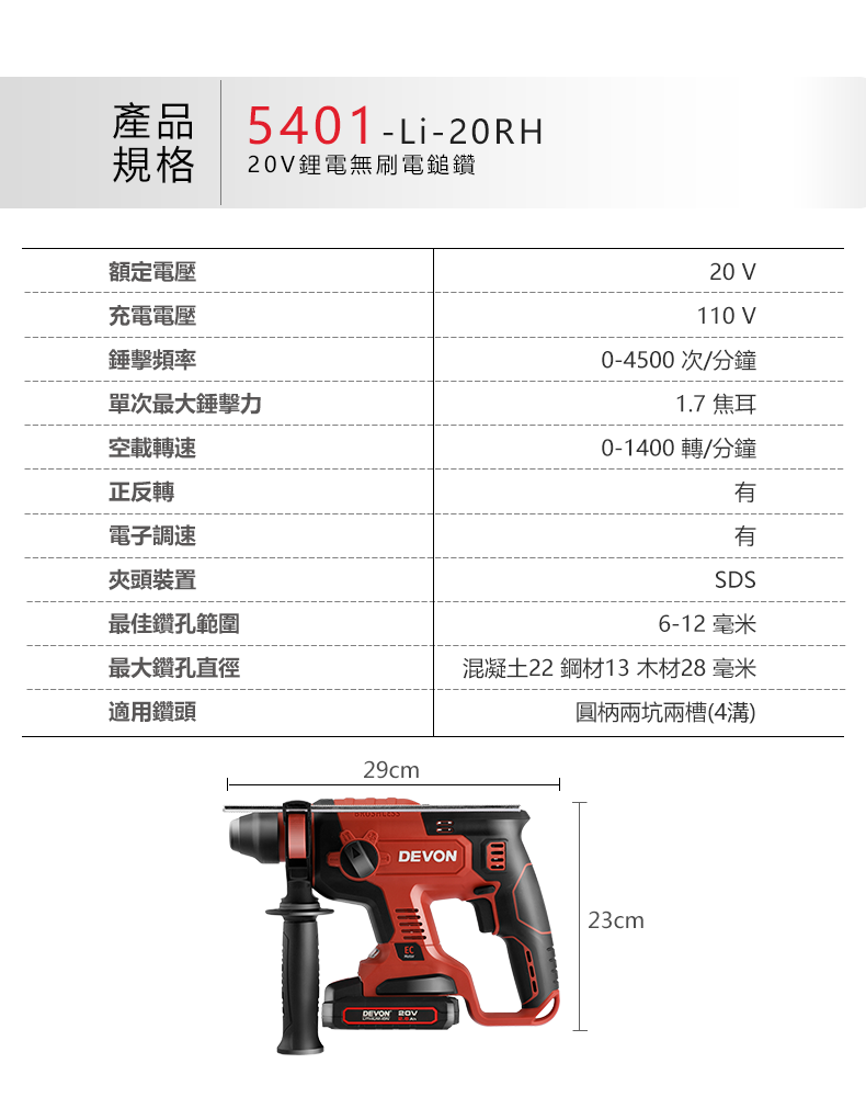 新品登場 水電三機組輕量版