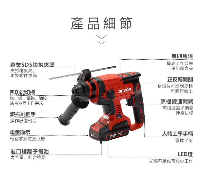 新品登場 水電三機組輕量版