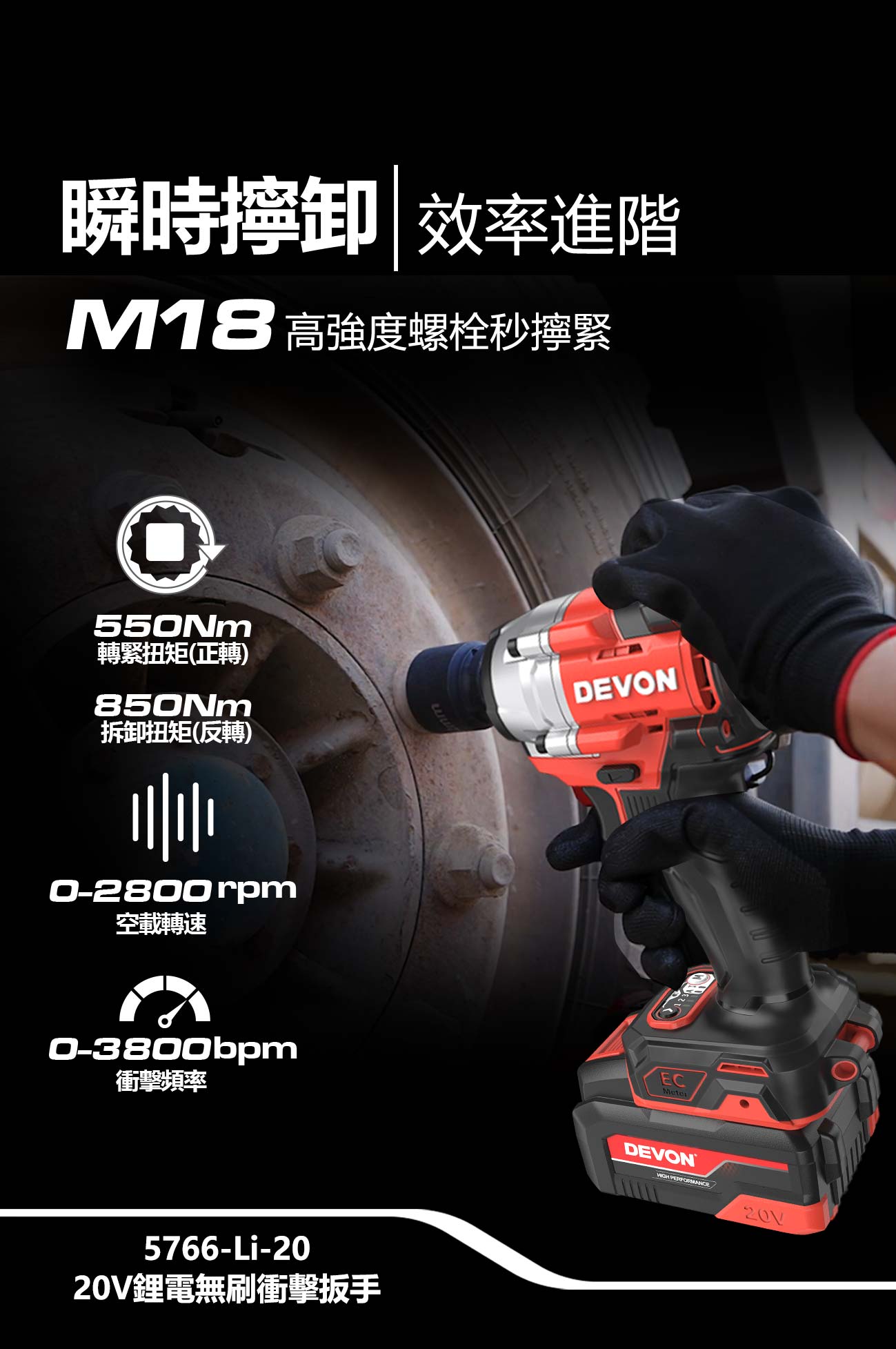 新品登場 5766-Li-20鋰電無刷衝擊扳手