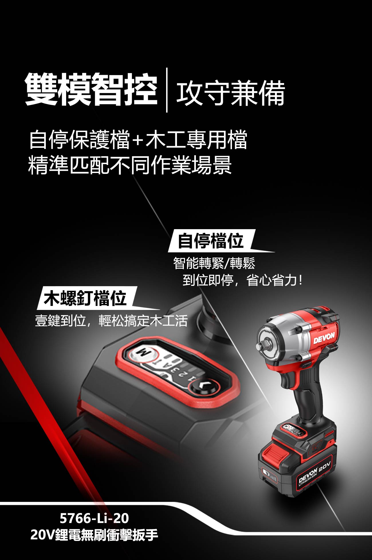 新品登場 5766-Li-20鋰電無刷衝擊扳手