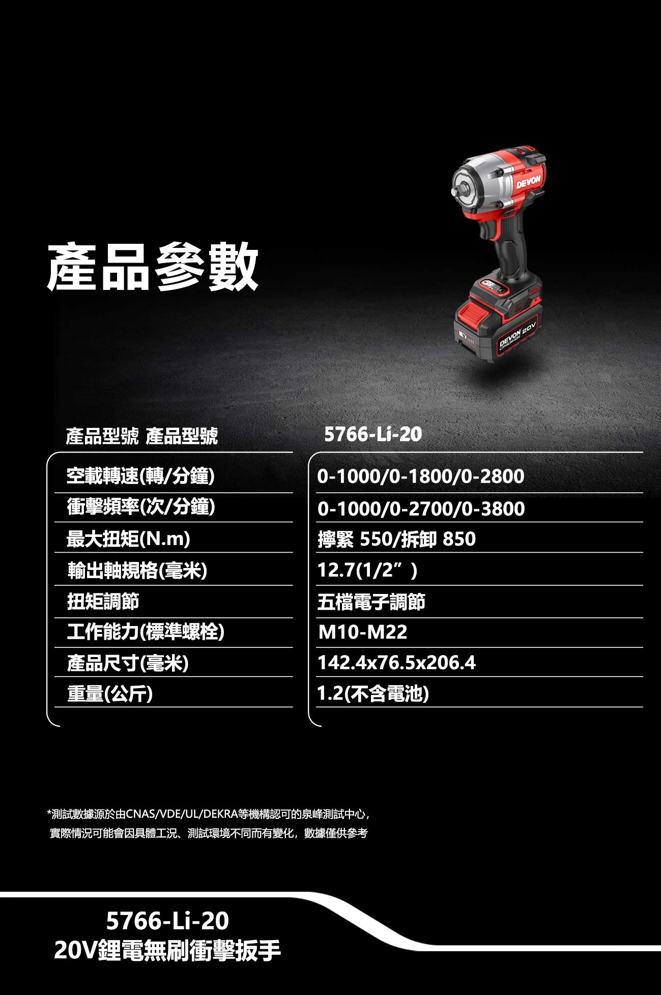 新品登場 5766-Li-20鋰電無刷衝擊扳手