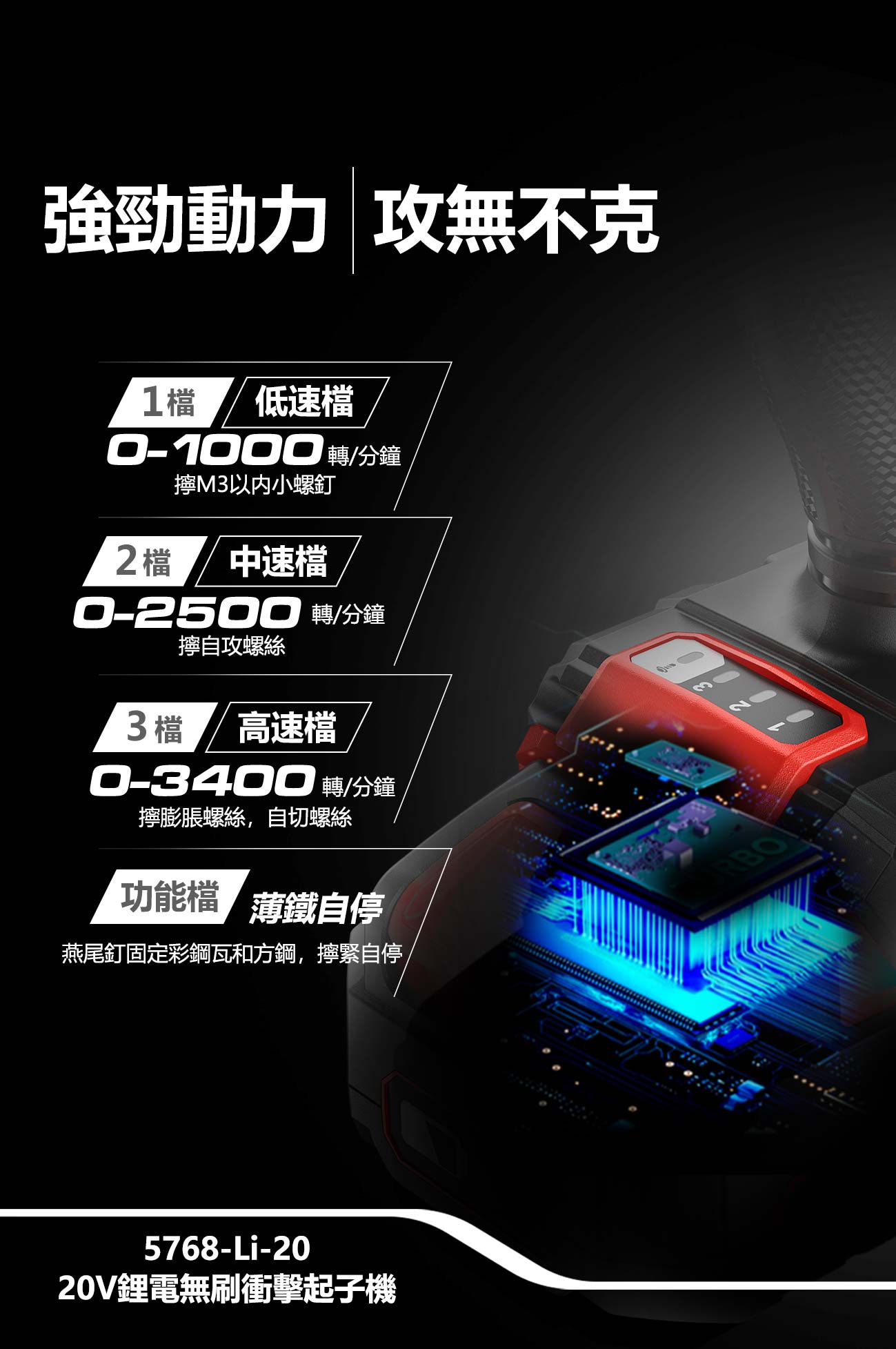 新品登場 5768-Li-20 20V鋰電無刷衝擊起子機