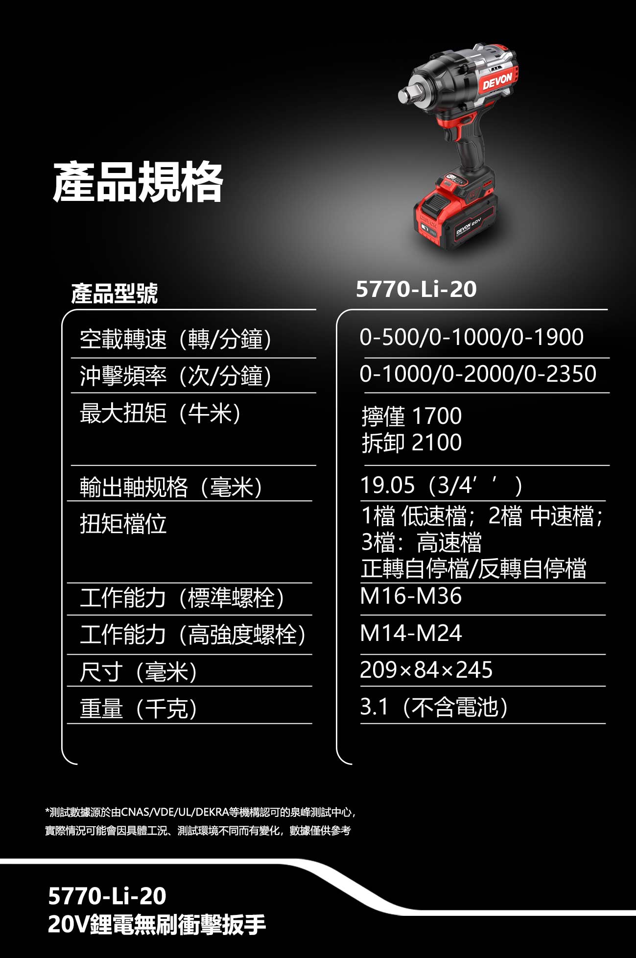 新品登場 5770-Li-20鋰電無刷衝擊扳手