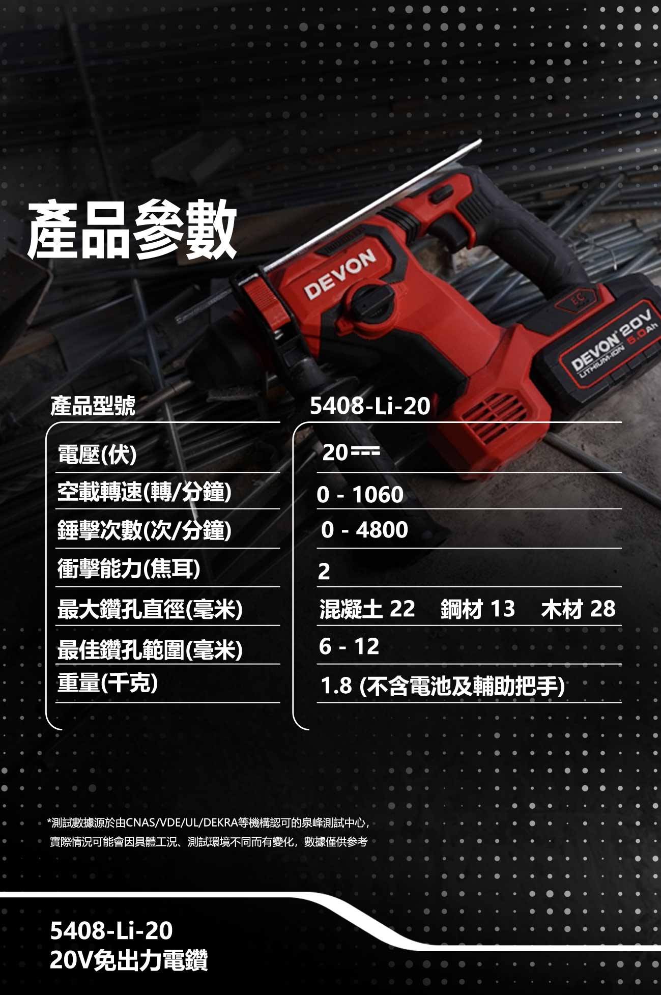 水電三機組輕量版(5408電鎚鑽版)