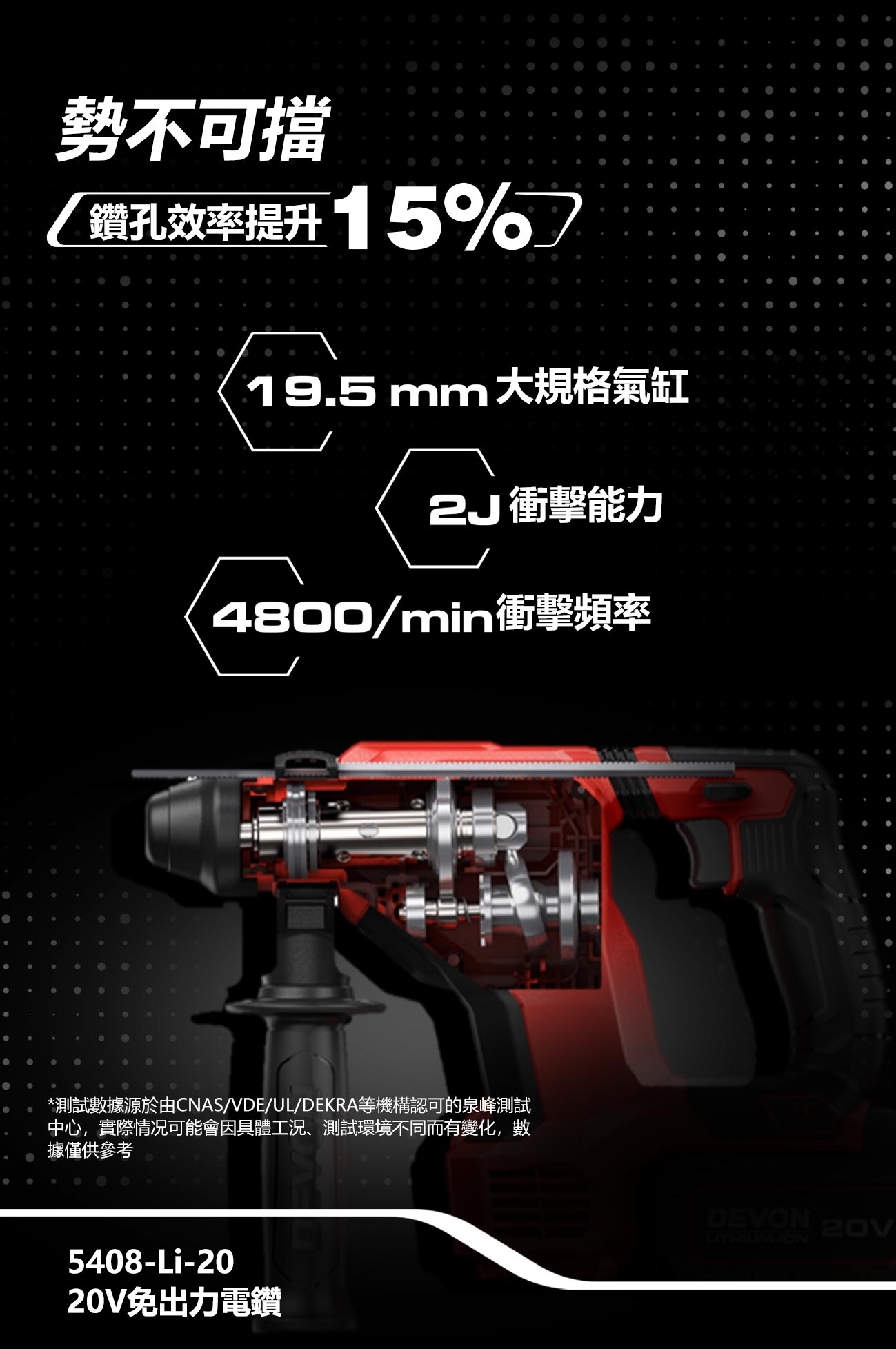 水電三機組輕量版(5408電鎚鑽版)