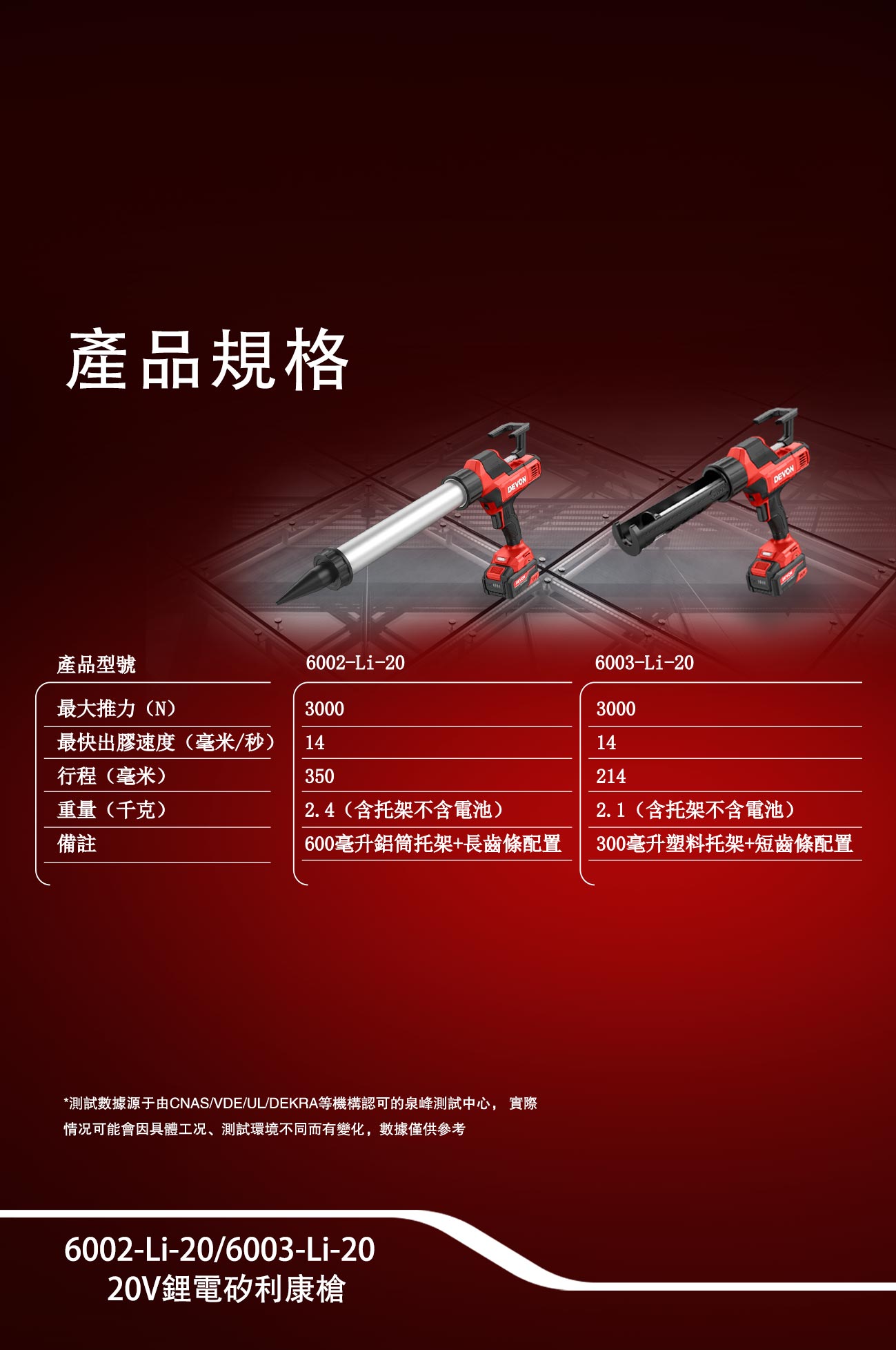 6002/6003鋰電矽利康槍