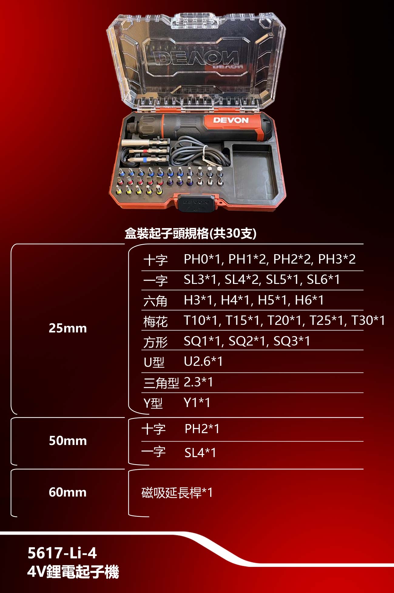 新品登場 5617-Li-4 4V充電起子機
