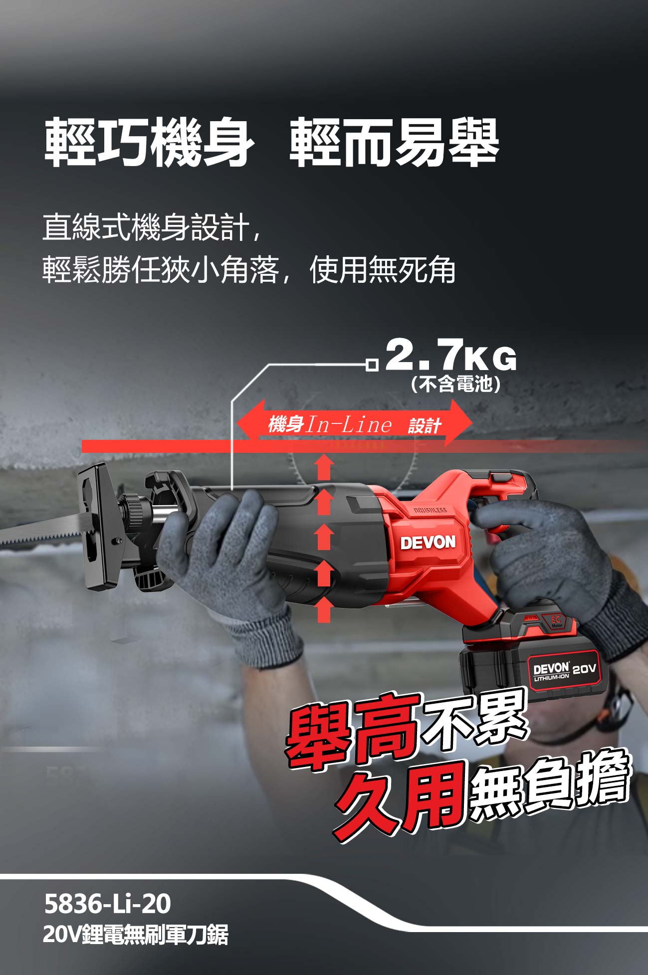 新品登場 5836-Li-20 鋰電無刷軍刀鋸