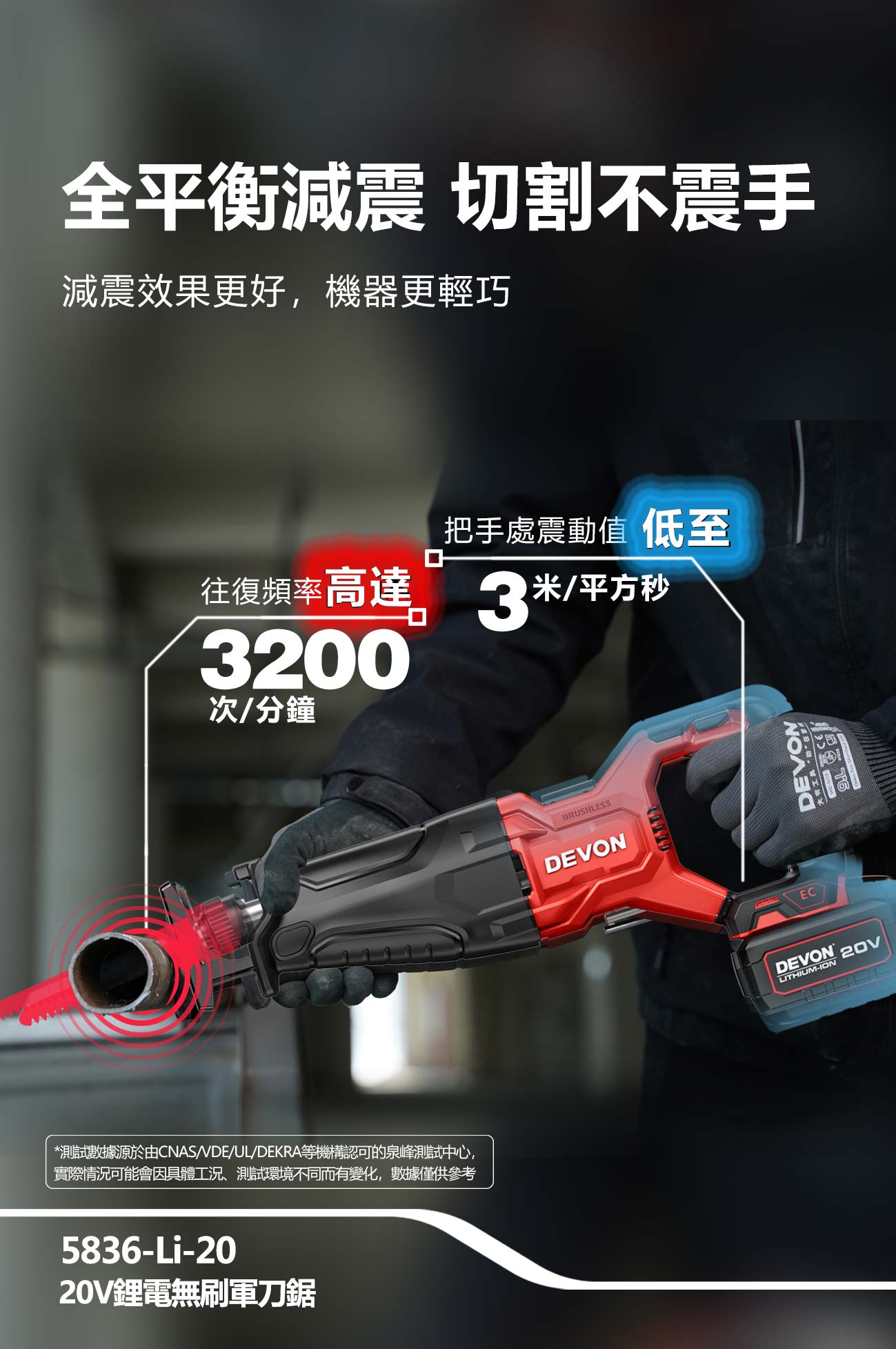 新品登場 5836-Li-20 鋰電無刷軍刀鋸