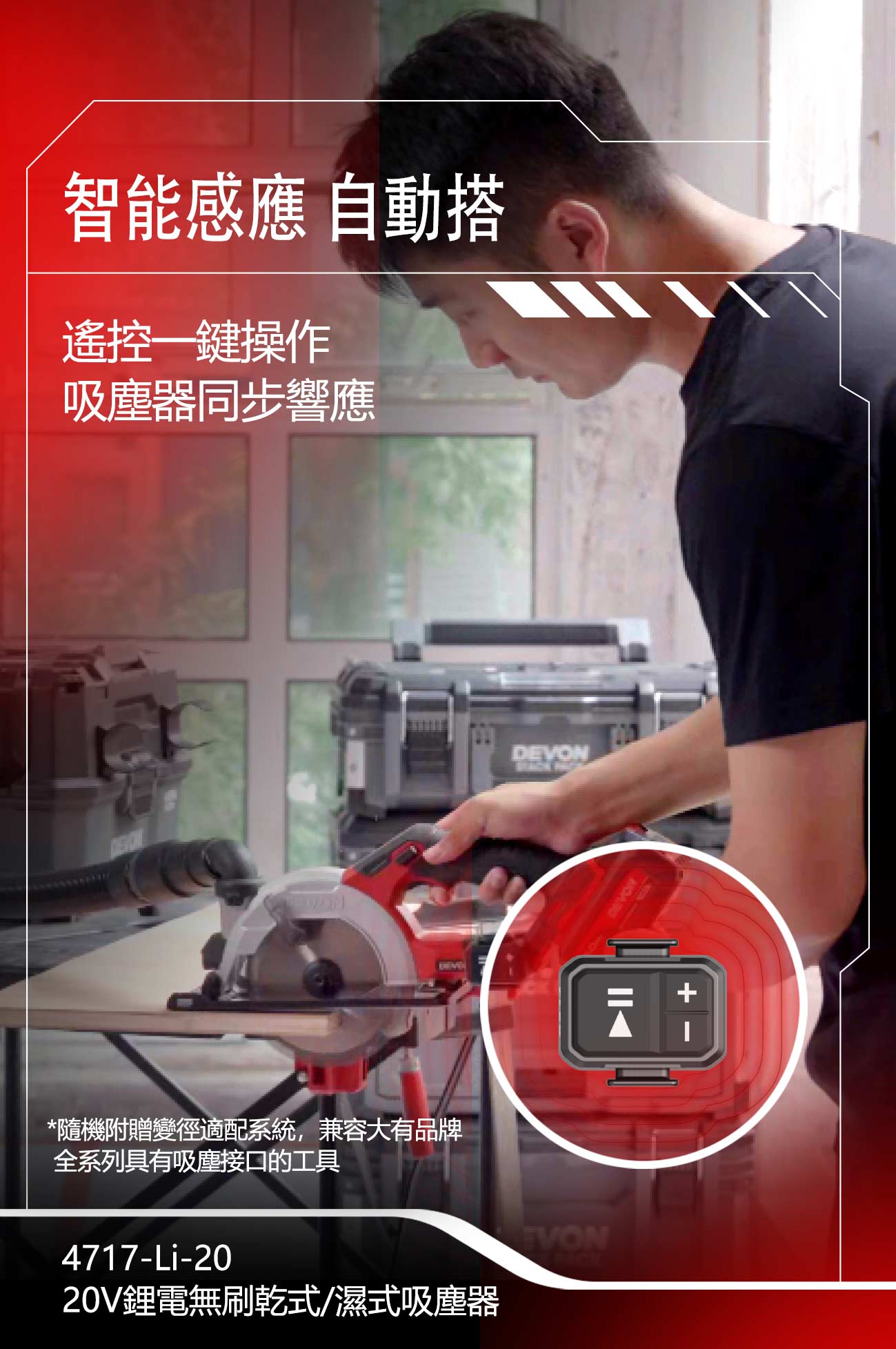 新品登場 4717-Li-20鋰電無刷乾式/濕式吸塵器