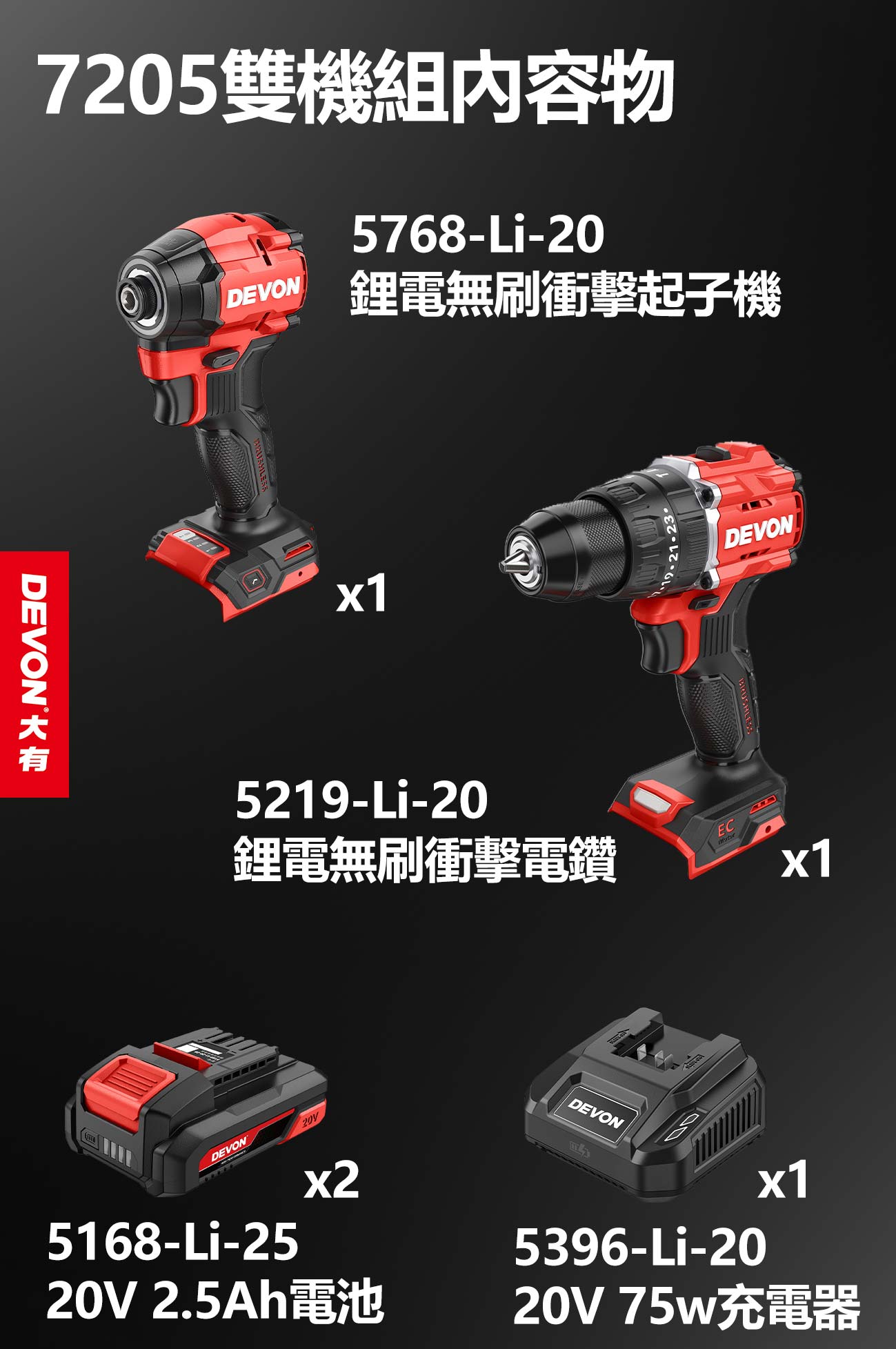 7205-Li-20 20V鋰電無刷雙機組(5768、5219)