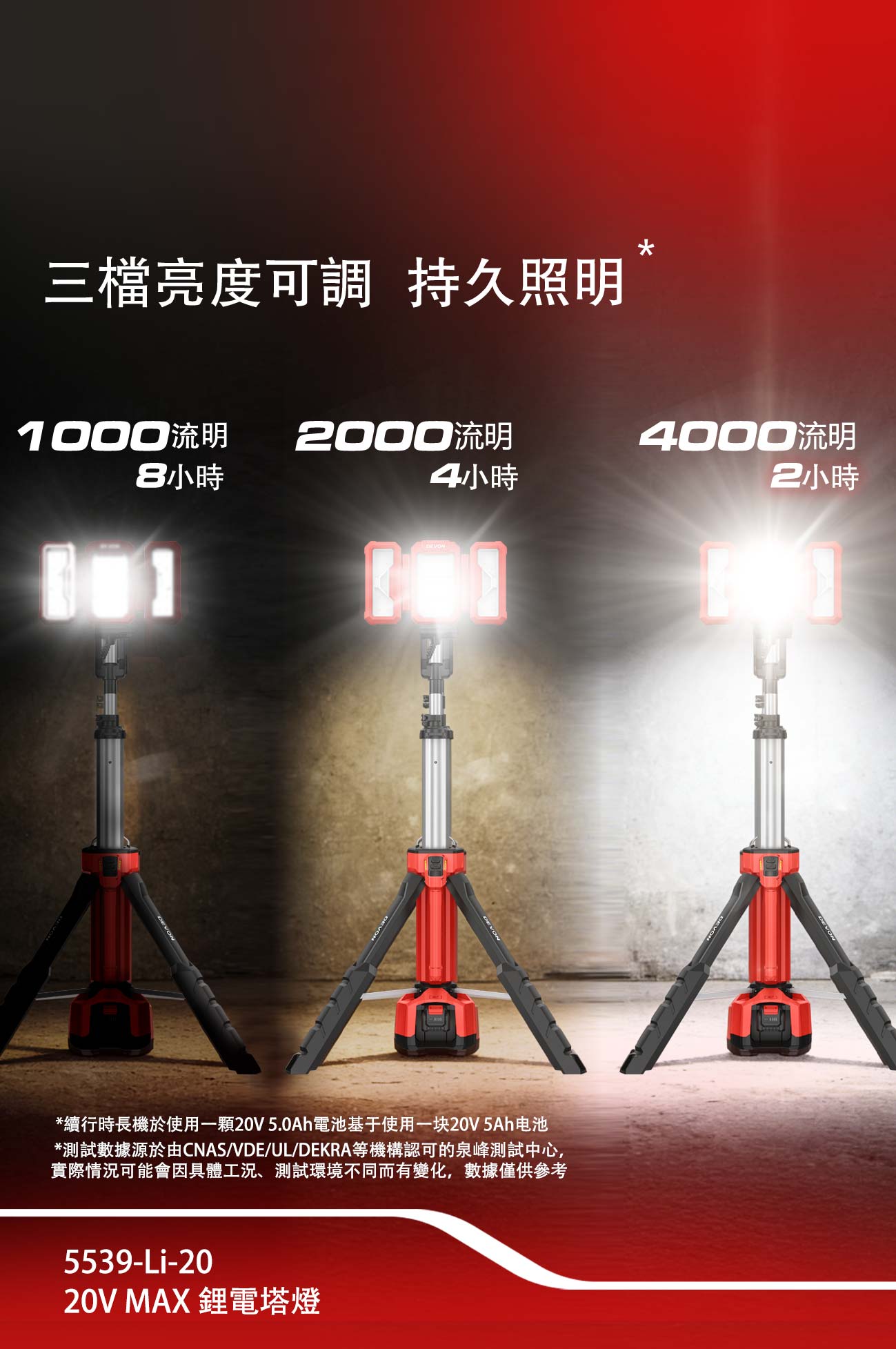 新品登場 5539-Li-20鋰電塔燈