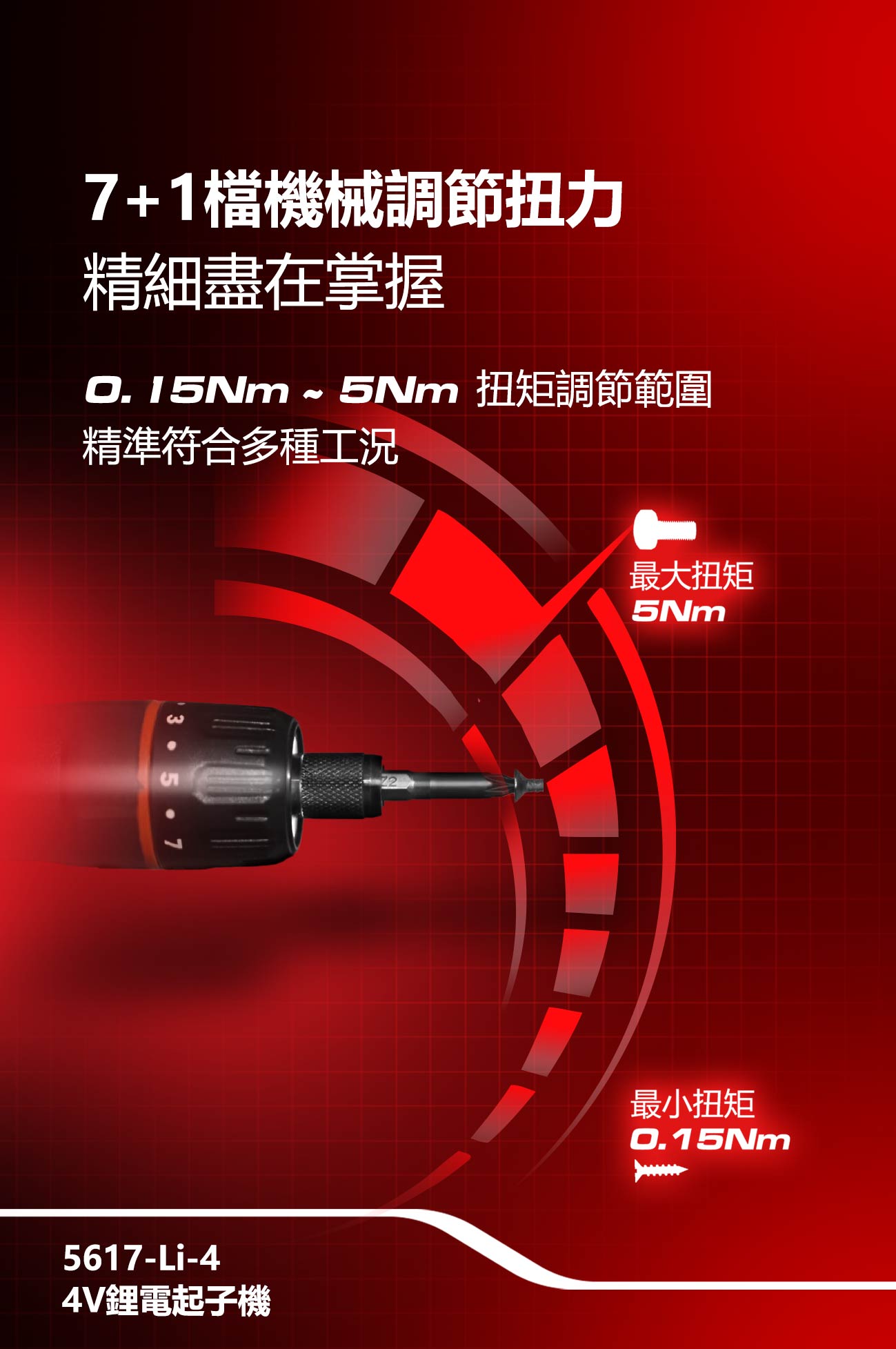 5617-Li-4 4V充電起子機