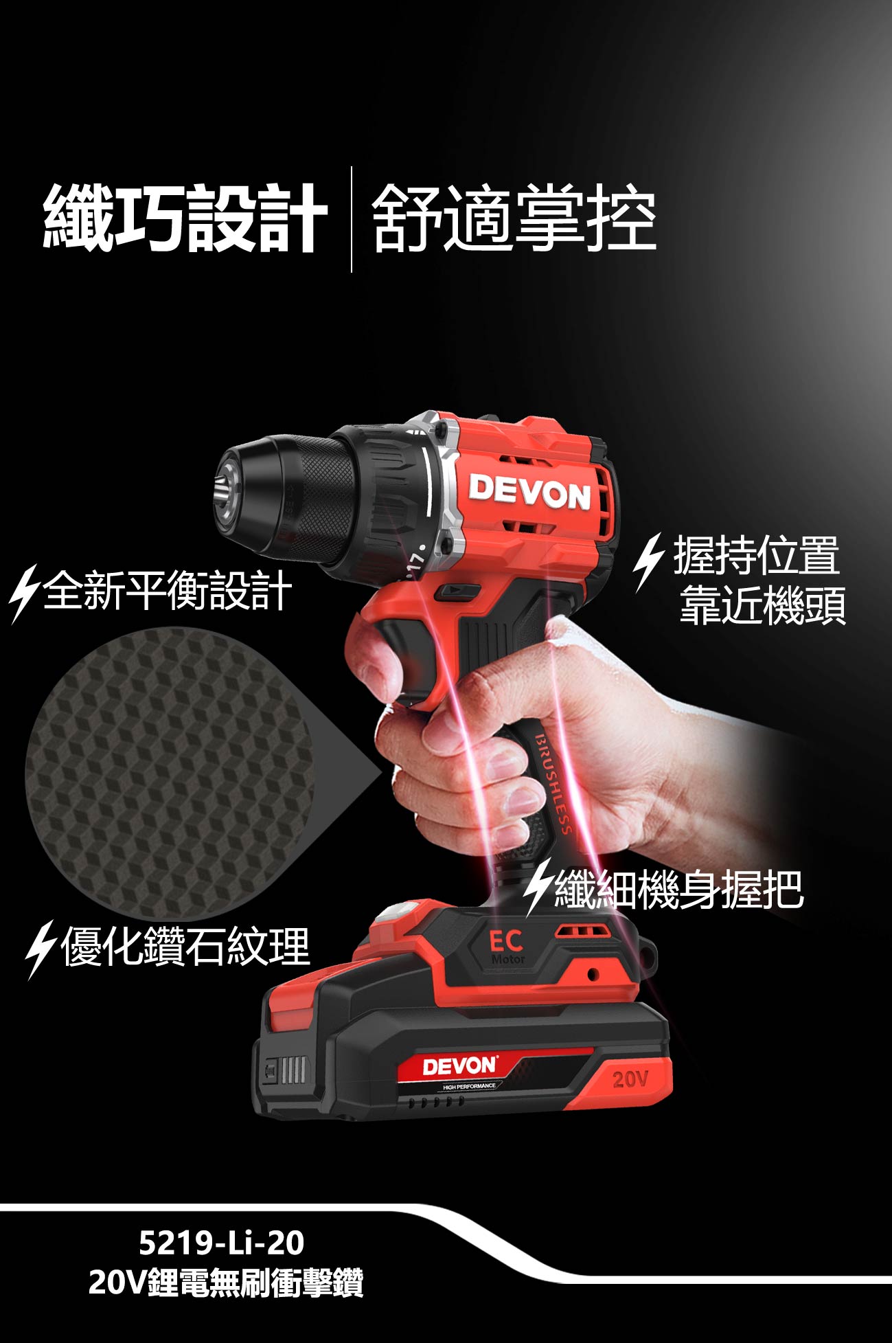 5219-Li-20鋰電無刷衝擊電鑽