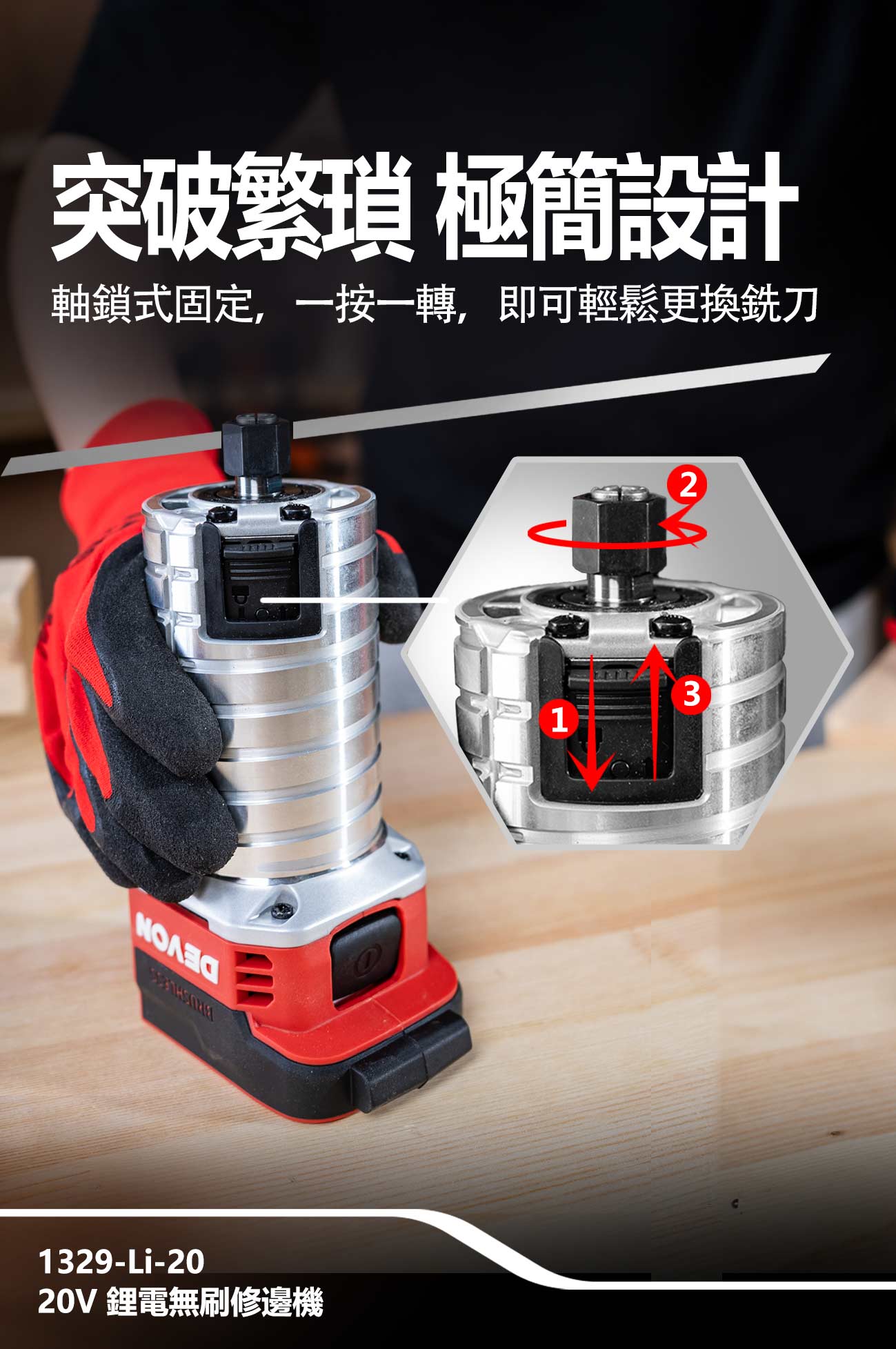 新品登場 1329-Li-20鋰電無刷修邊機