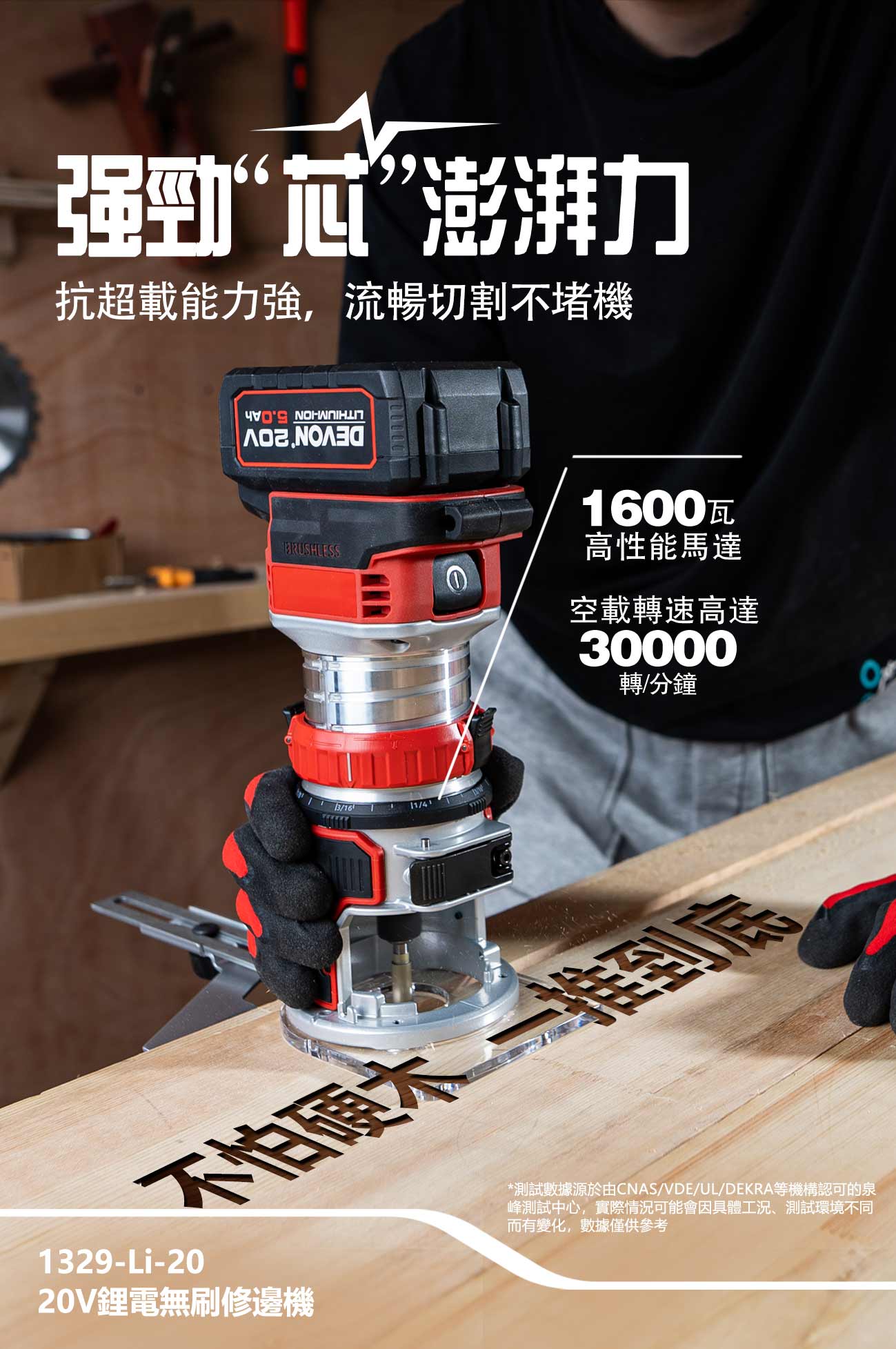 新品登場 1329-Li-20鋰電無刷修邊機