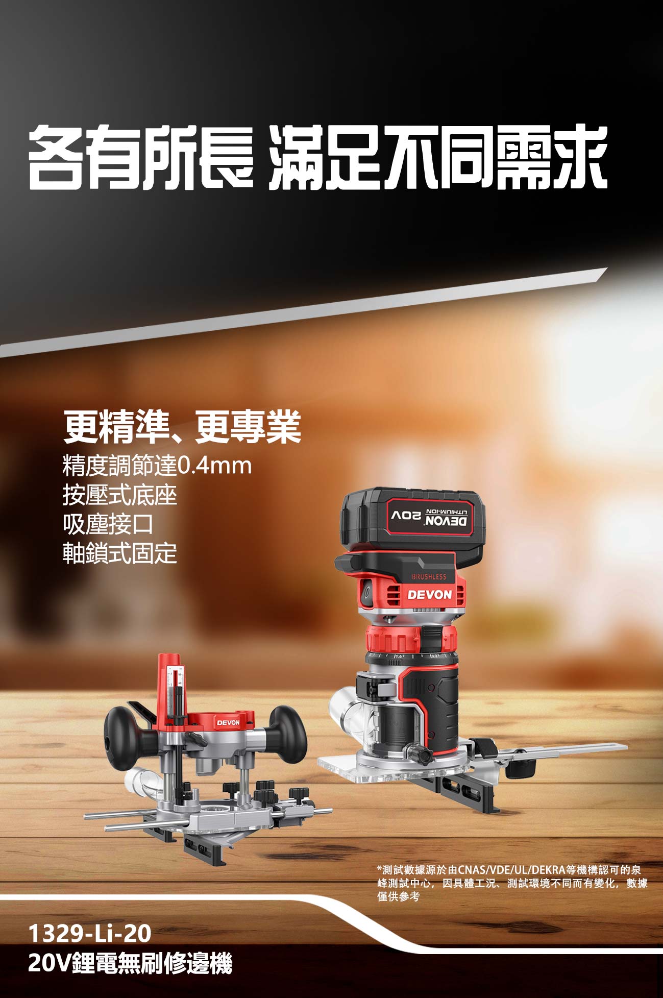 新品登場 1329-Li-20鋰電無刷修邊機