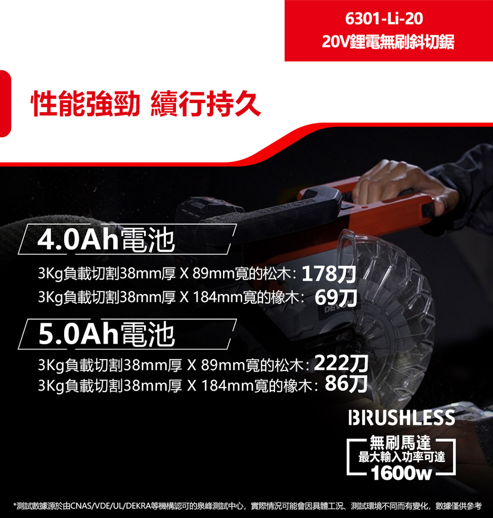 新品登場 6301-Li-20 鋰電無刷斜鋸機