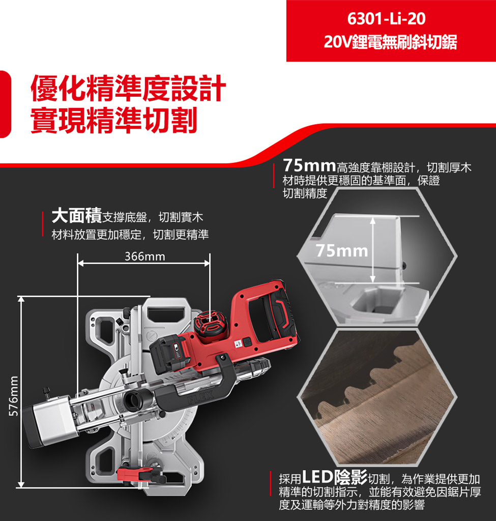 新品登場 6301-Li-20 鋰電無刷斜鋸機