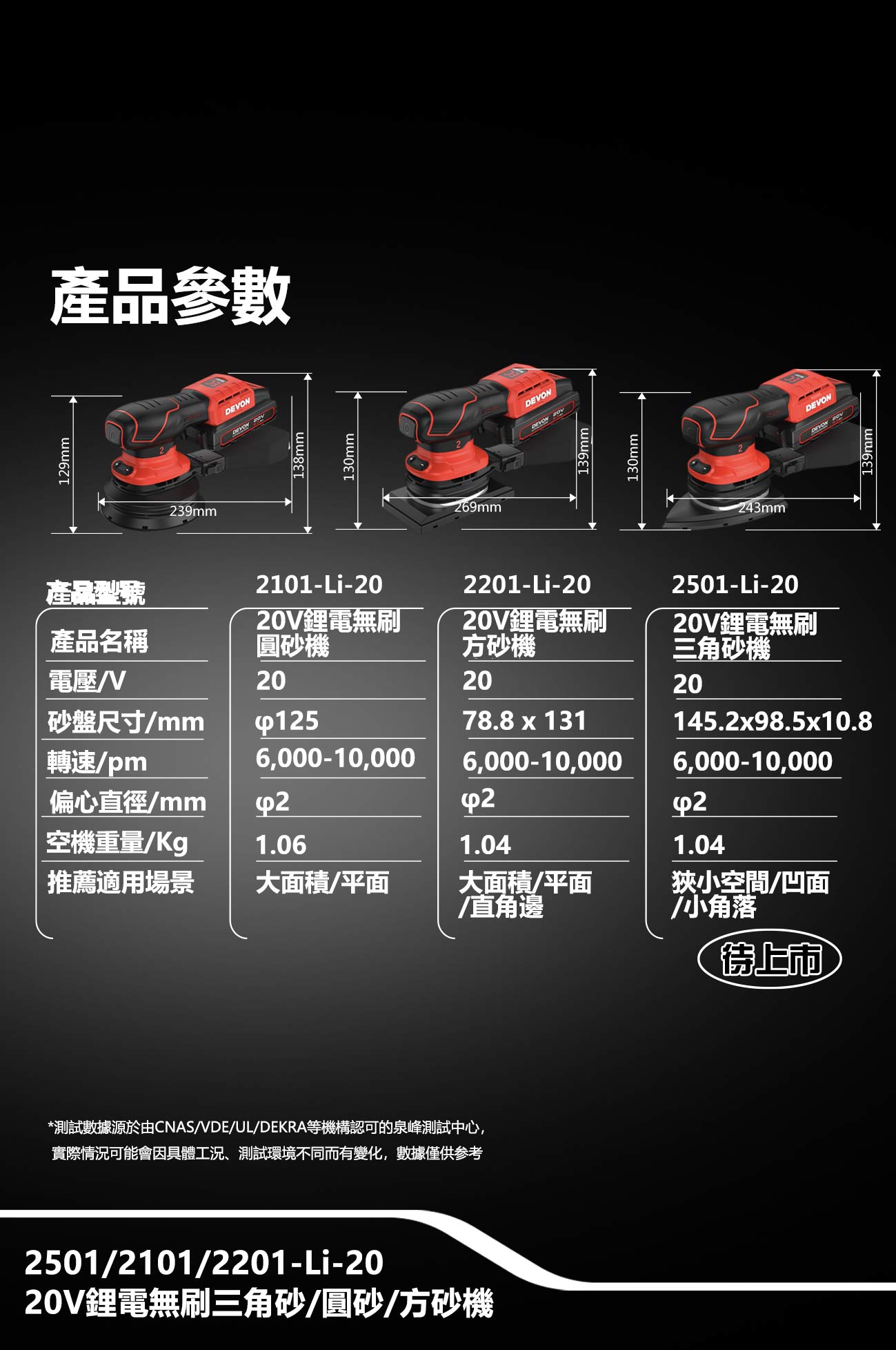 2101-Li-20 鋰電無刷圓盤砂紙機