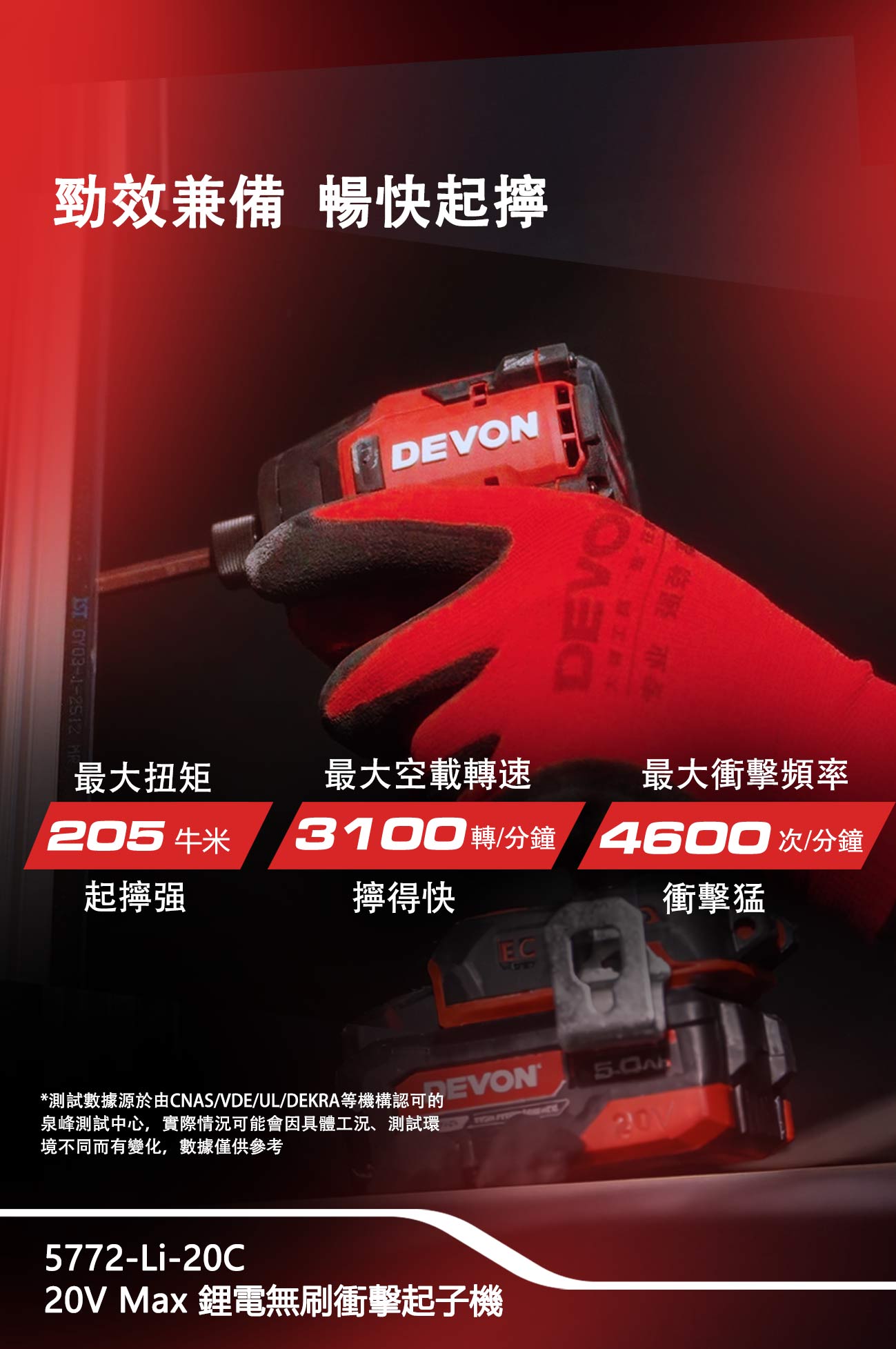 5772-Li-20C鋰電無刷衝擊起子機
