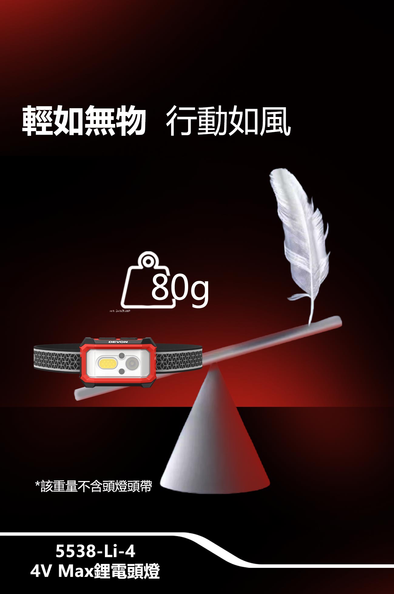 5538-Li-4 鋰電頭燈