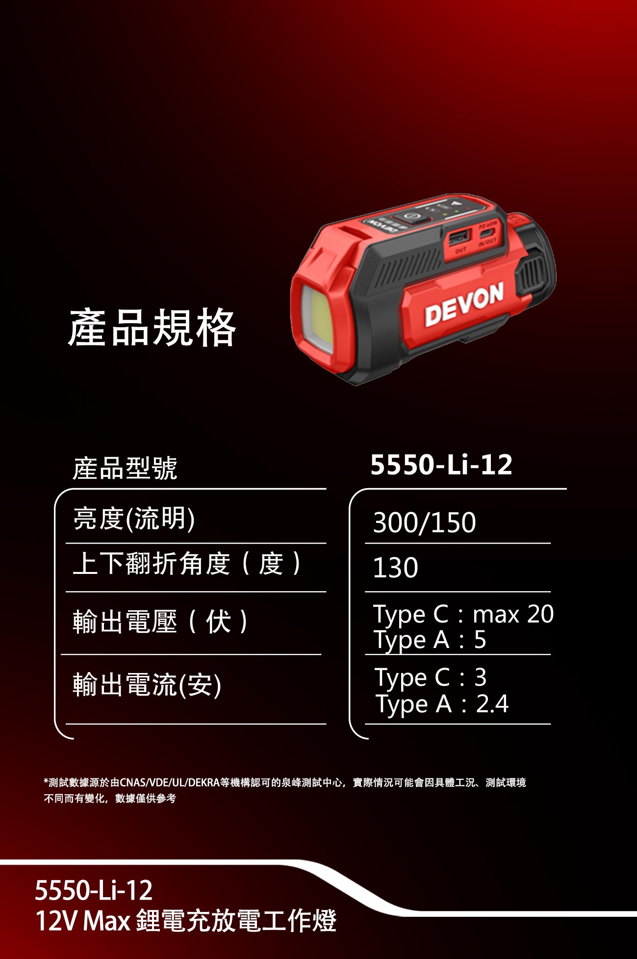 新品登場 5550-Li-12 鋰電充放電工作燈