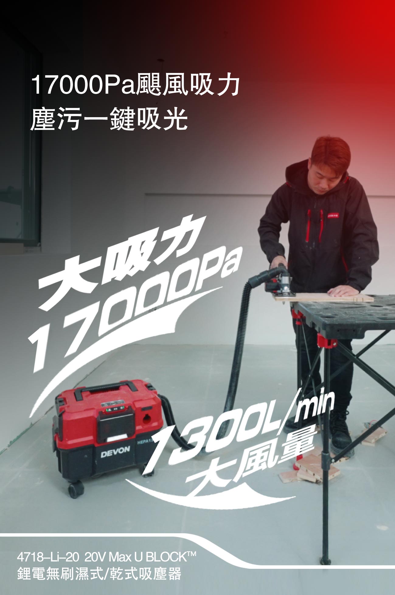 新品登場 4718-Li-20鋰電無刷乾/濕兩用吸塵器(17000Pa)