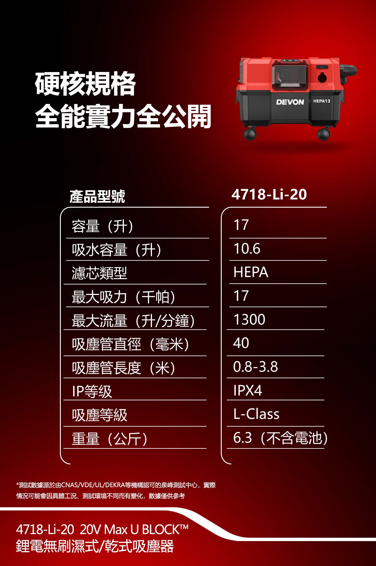 新品登場 4718-Li-20鋰電無刷乾/濕兩用吸塵器(17000Pa)