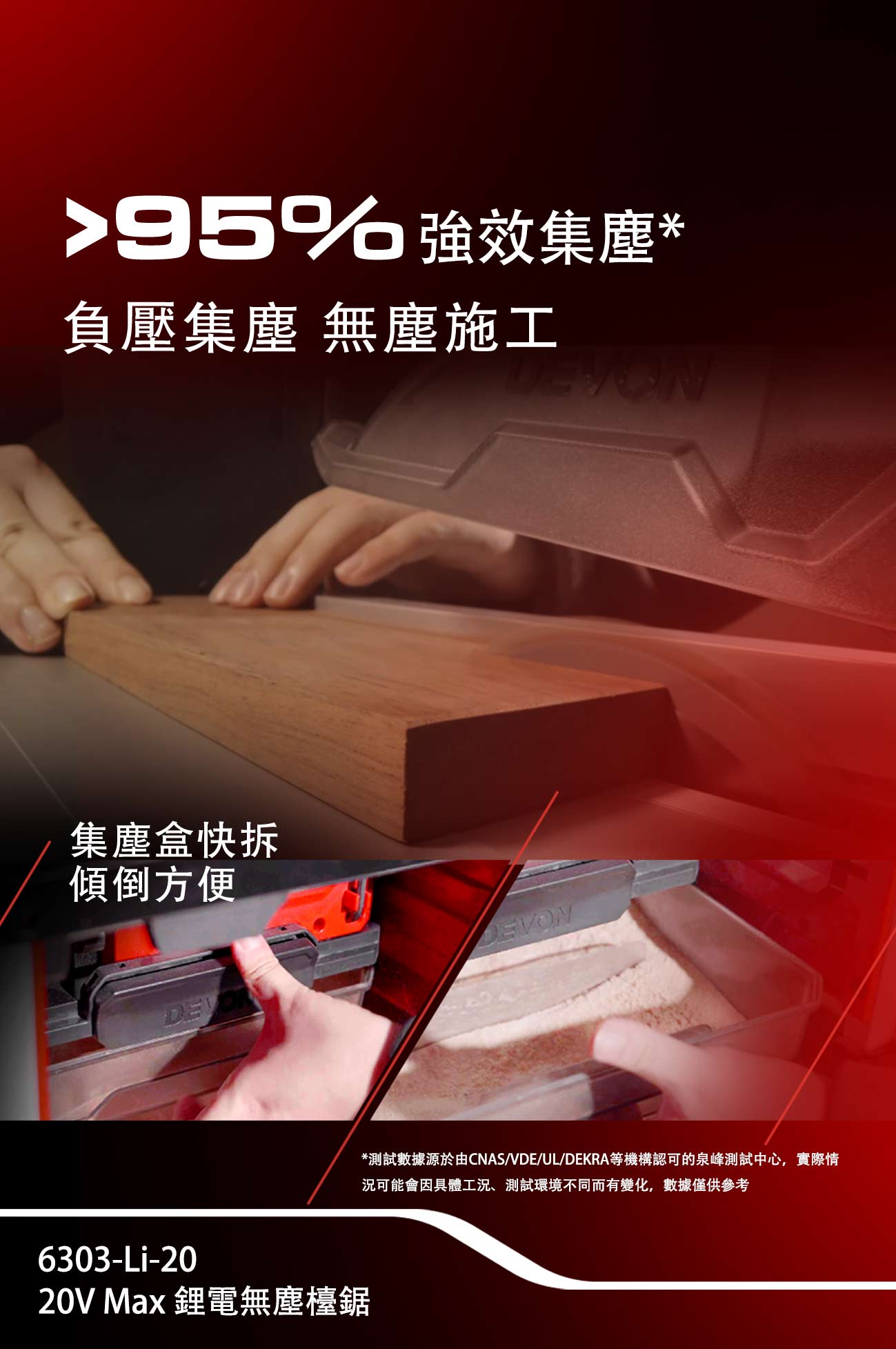 新品登場 6303-Li-20 鋰電無塵鋸台