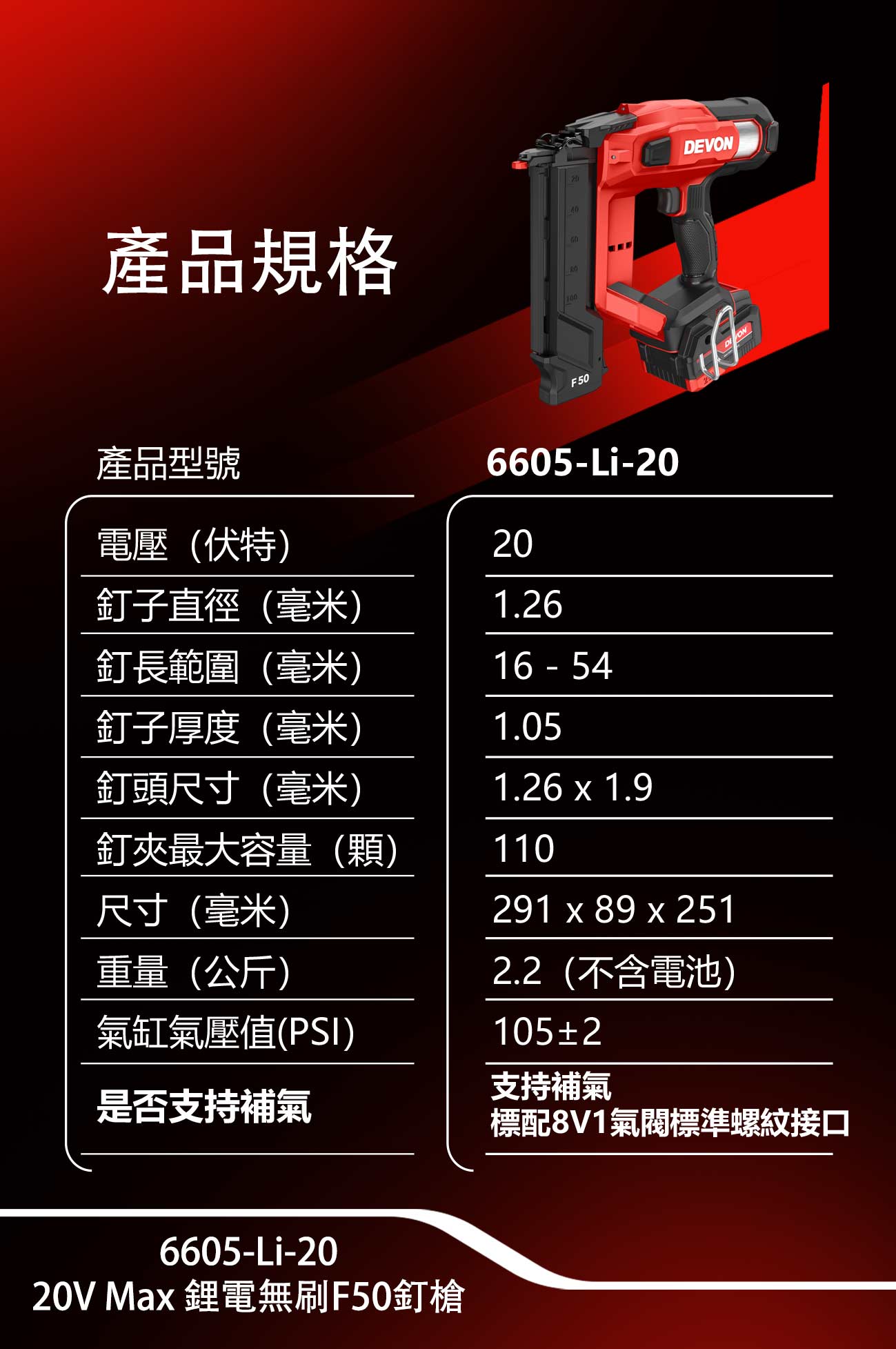新品登場 6605-Li-20鋰電無刷F50釘槍