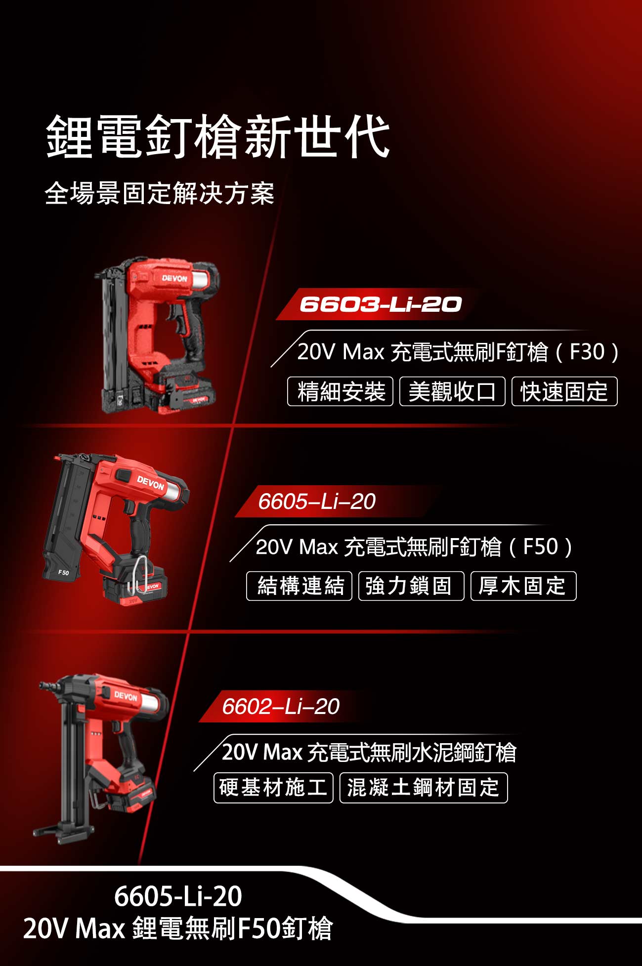 新品登場 6605-Li-20鋰電無刷F50釘槍